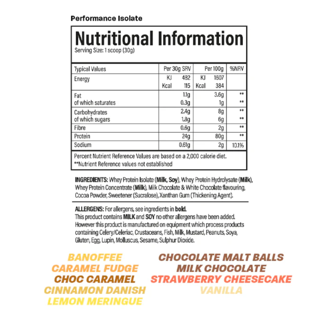 Trained By JP Performance Isolate 1kg Caramel Fudge