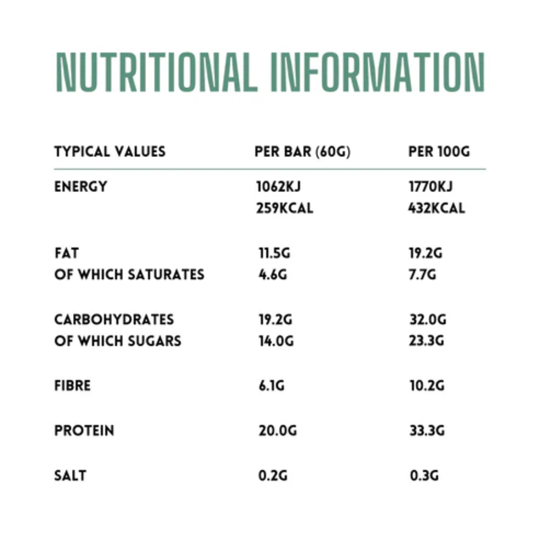 Whealth Nutrition Protein Bar 12x60g Peanut