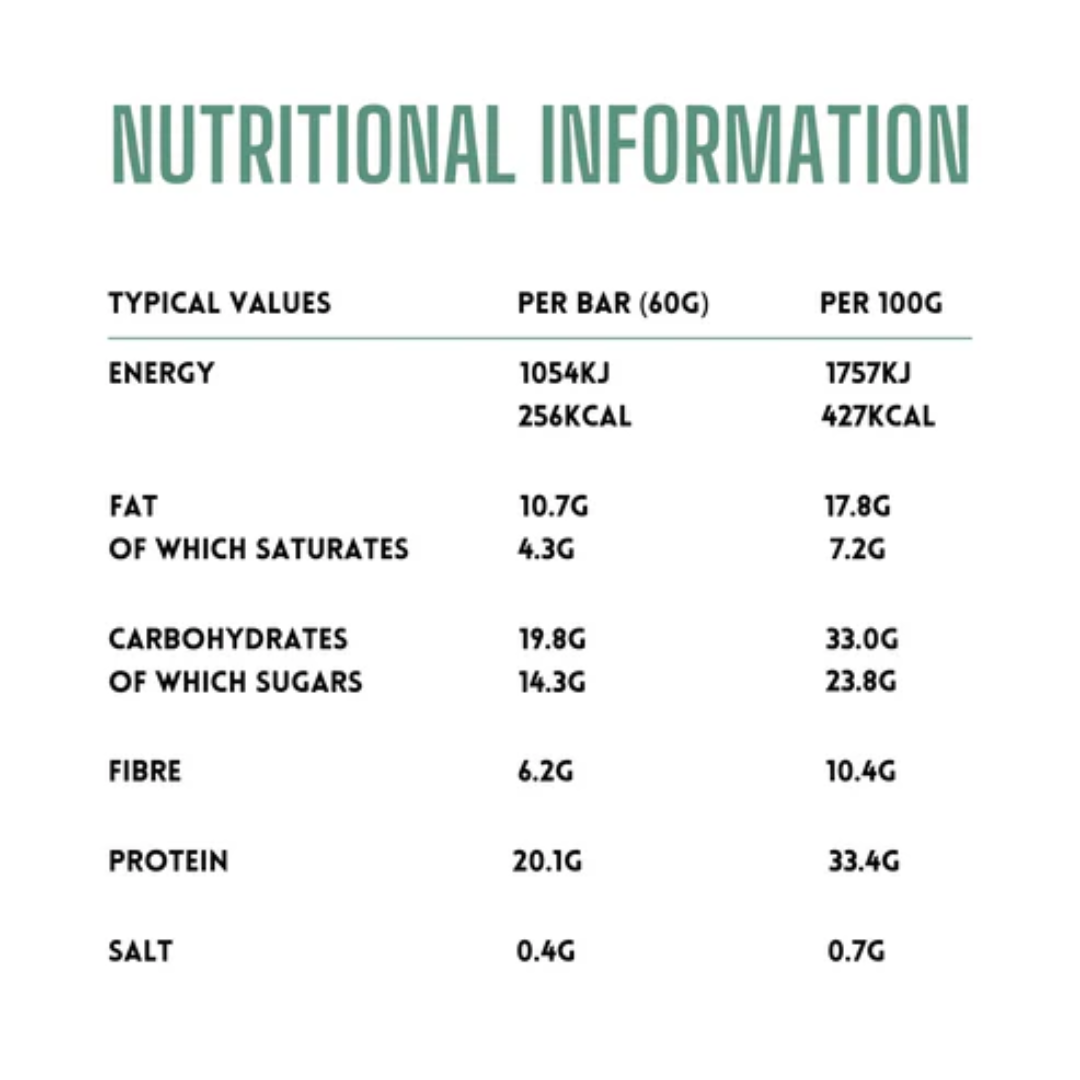 Whealth Nutrition Protein Bar 12x60g Salted Caramel