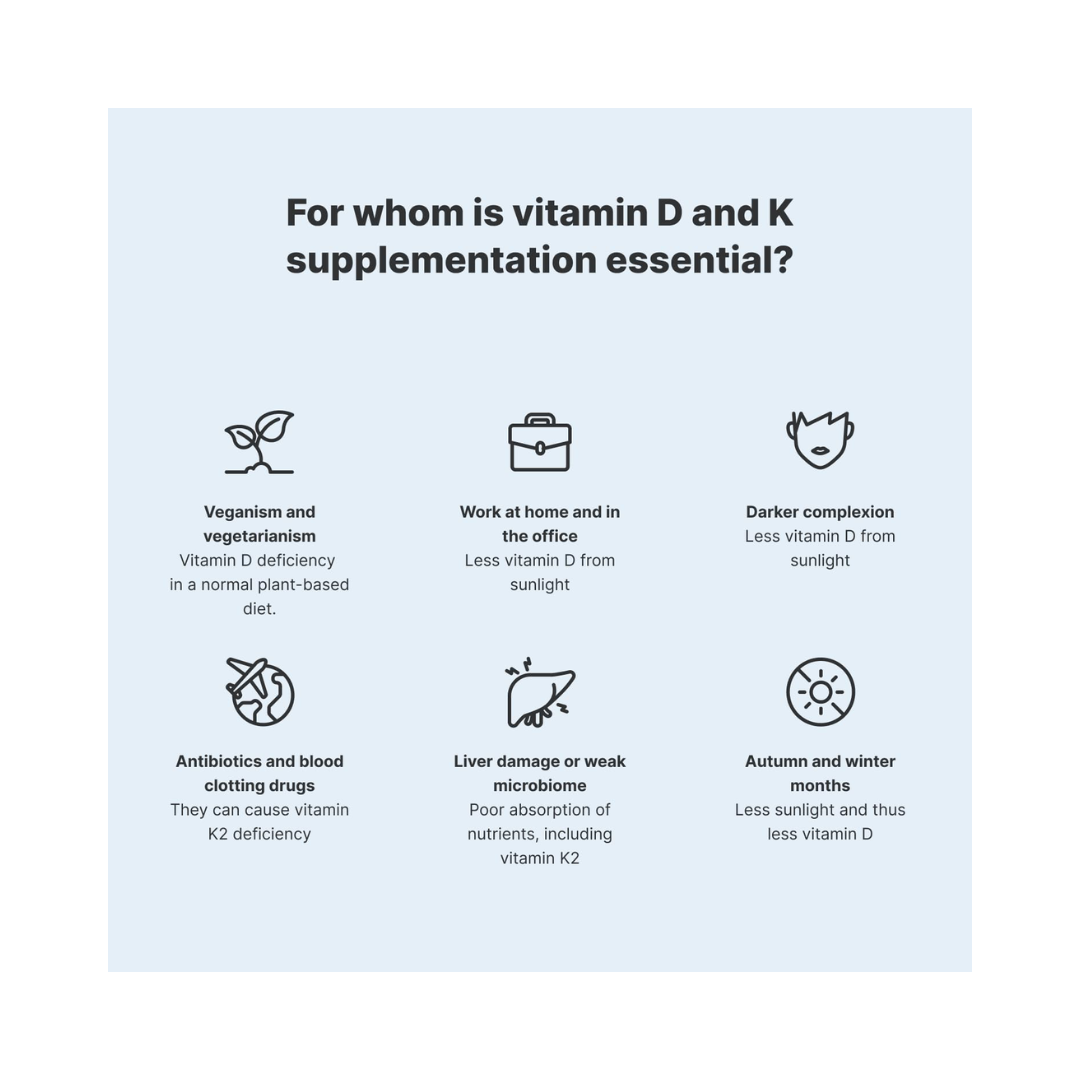 Vilgain Vitamin D3+K2 30ml