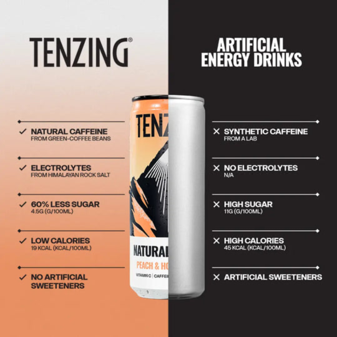 Tenzing Natural Energy 12x330ml Peach & Honey Melon