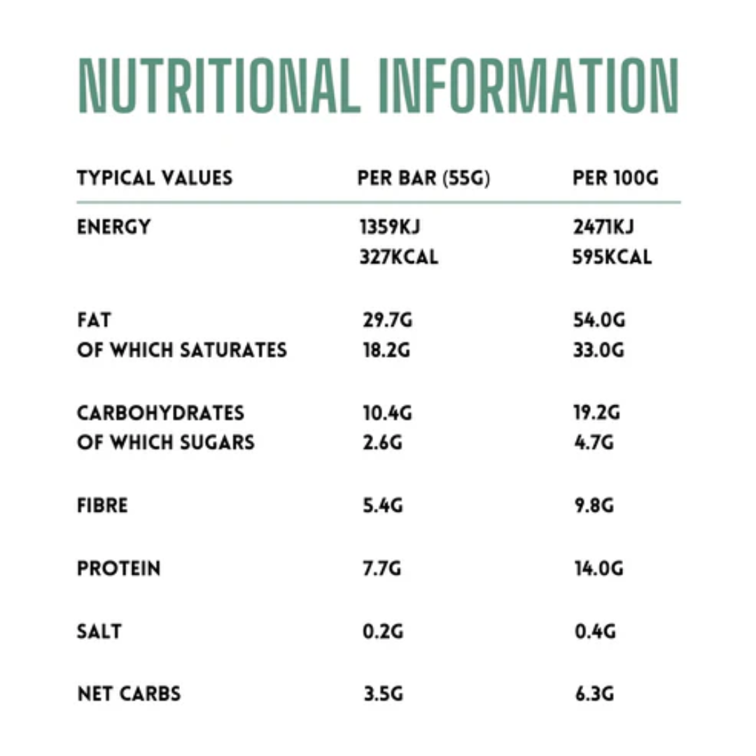 Whealth Nutrition Protein Bar 12x55g Peanut Butter