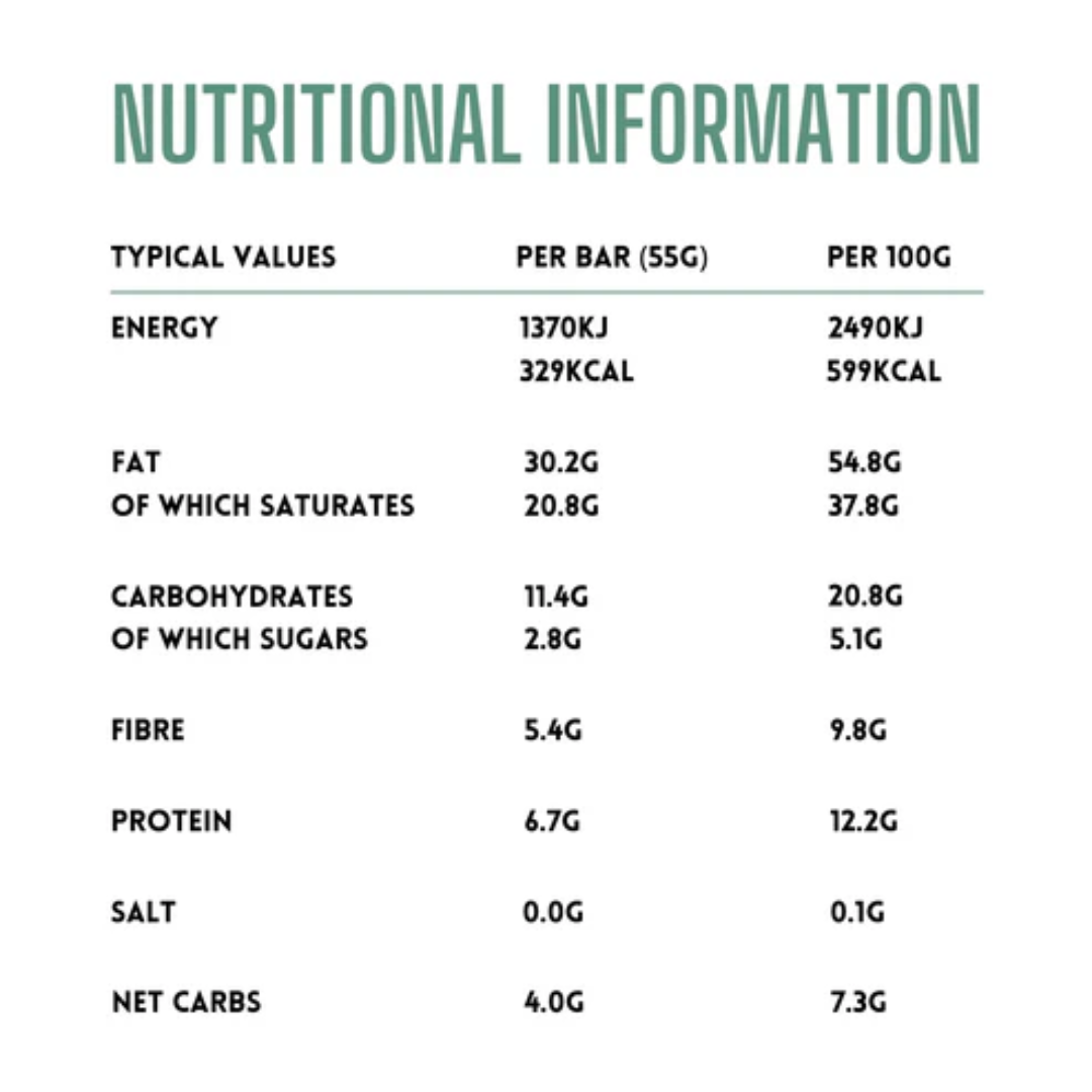 Whealth Nutrition Protein Bar 12x55g Vanilla & Raspberry
