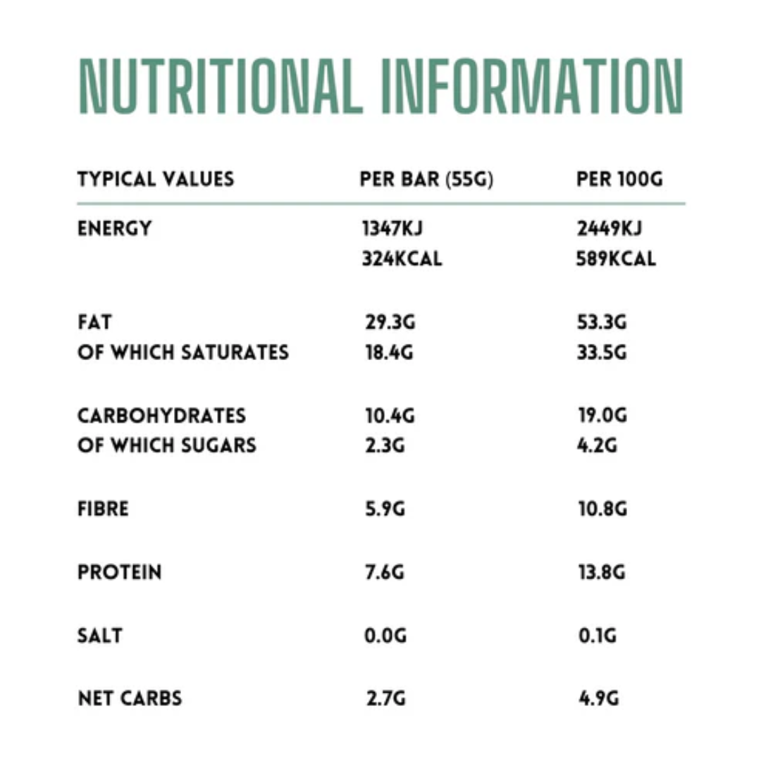 Whealth Nutrition Protein Bar 12x55g Choc Brownie
