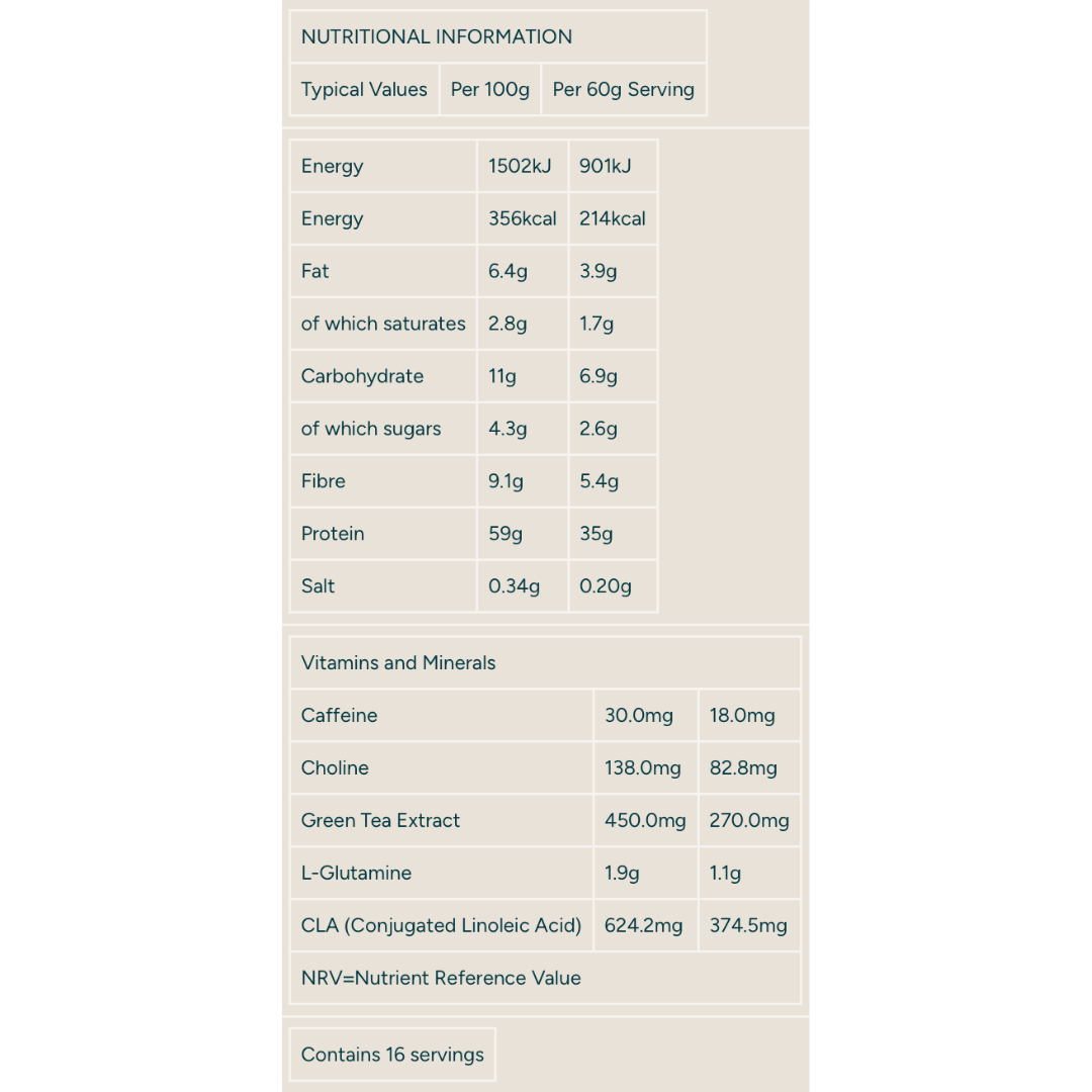 MyProtein Impact Diet Whey 2.5kg - Chocolate Brownie