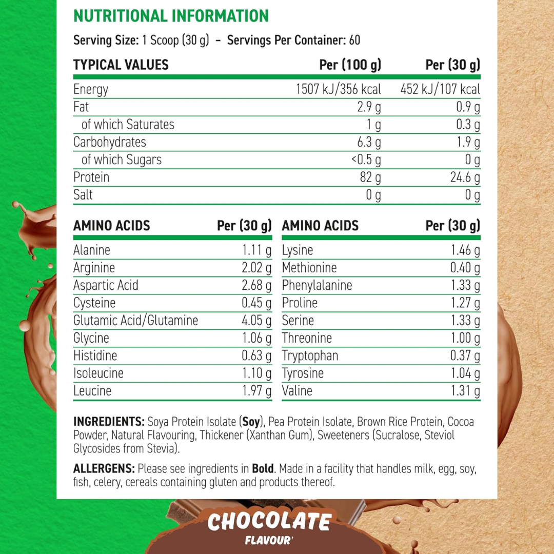 Applied Nutrition Critical Plant 1.8kg - Vanilla