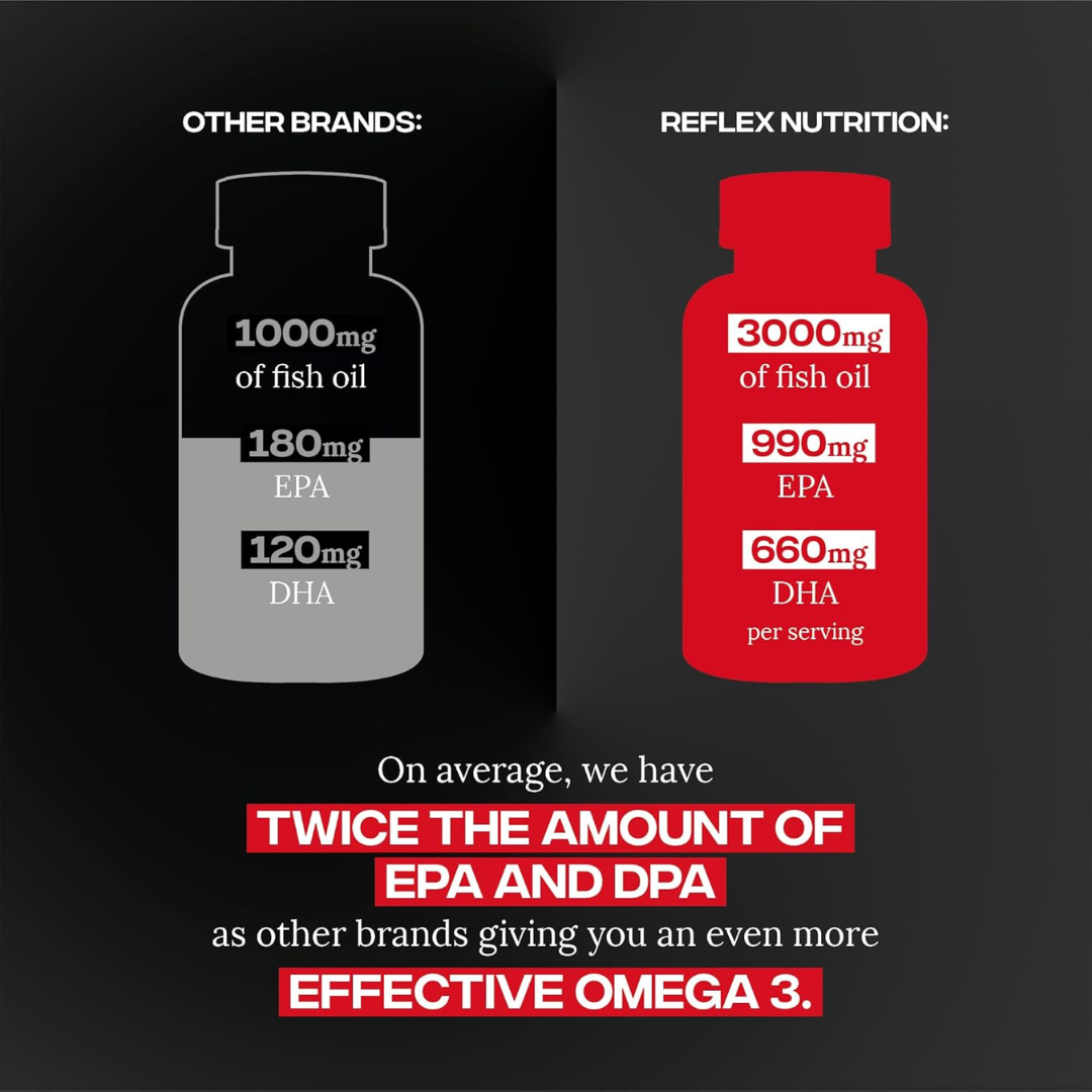 Reflex Nutrition Omega 3 90 Caps