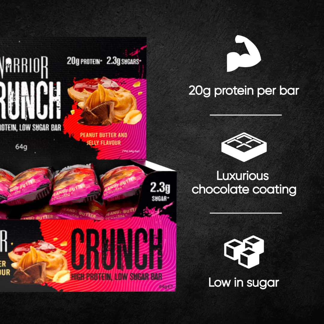 Warrior Crunch Bars 12x64g - White Chocolate