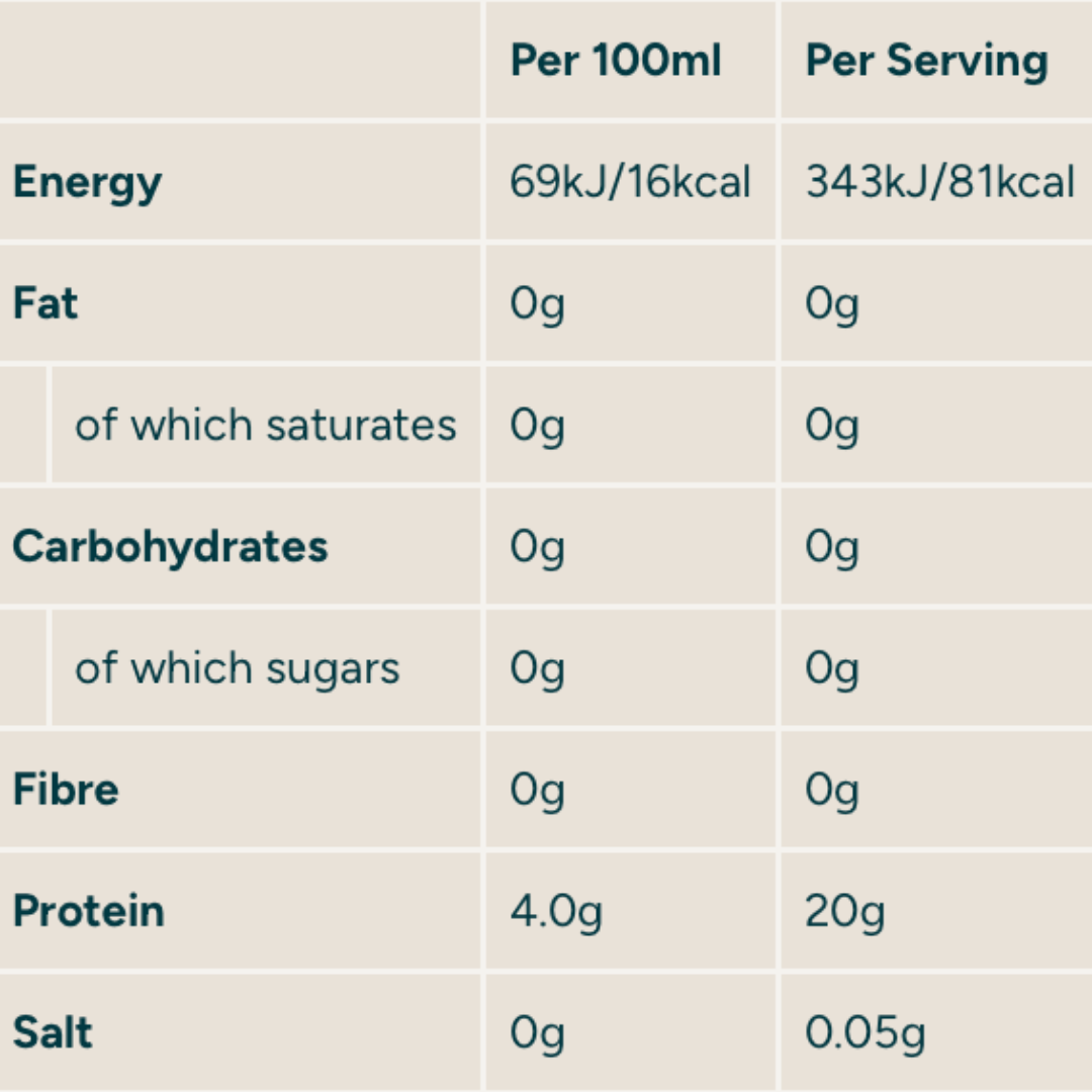 MyProtein Clear Protein Water RTD 6x500ml - Orange & Mango