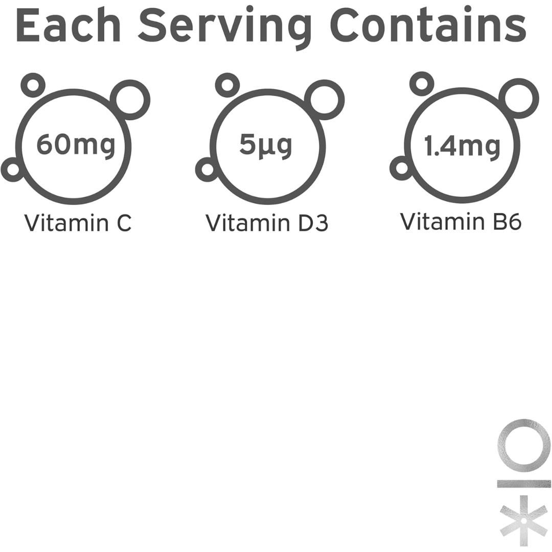 Nutriburst Greenvita 60 Gummies Apple