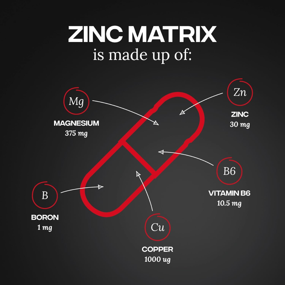 Reflex Nutrition Zinc Matrix 100 Caps