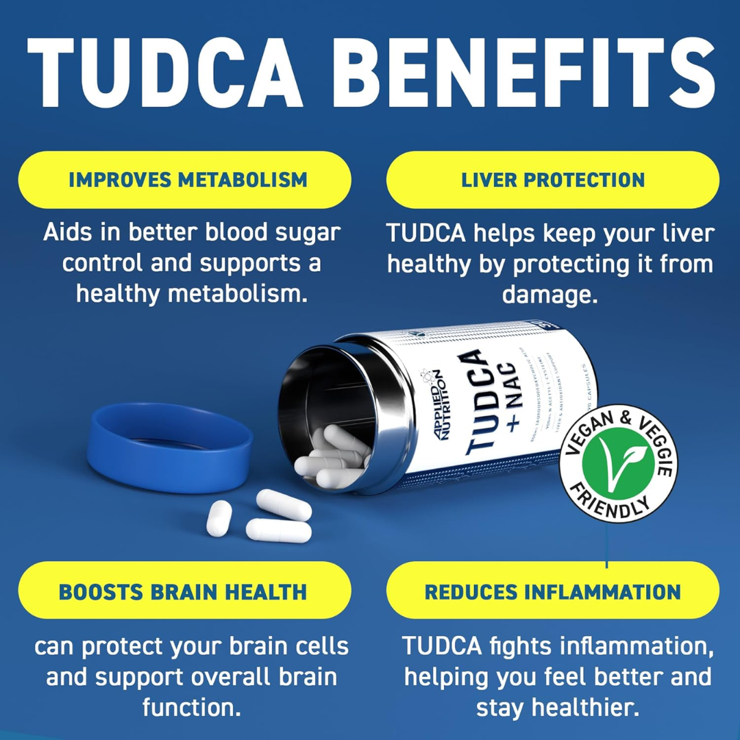 Applied Nutrition Tudca + Nac 90 Caps