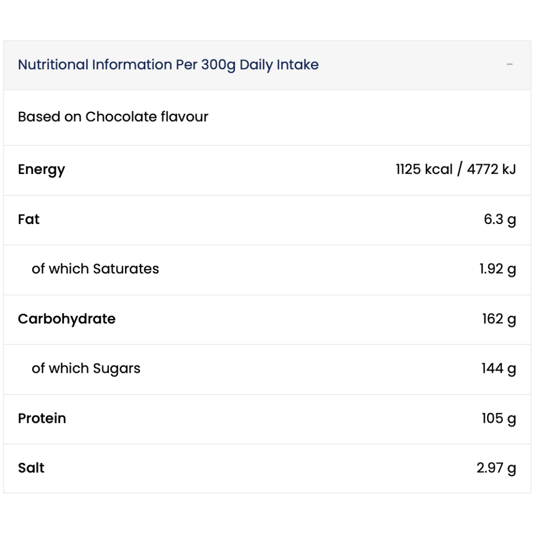 Atlas Superweight Gainer 1500 1.5kg - Banana