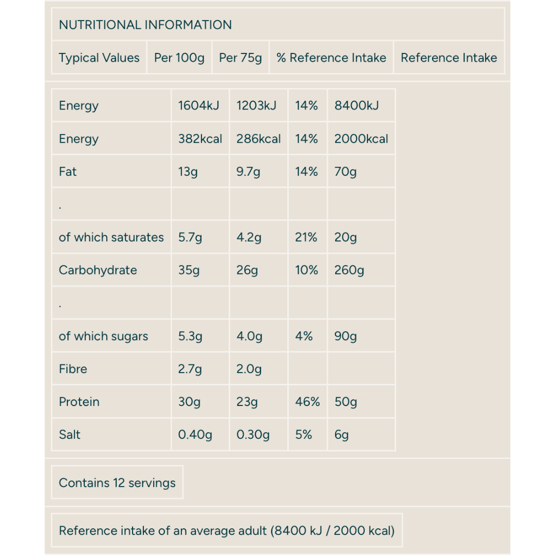 MyProtein Protein Brownie 12x75g - White Chocolate Peanut