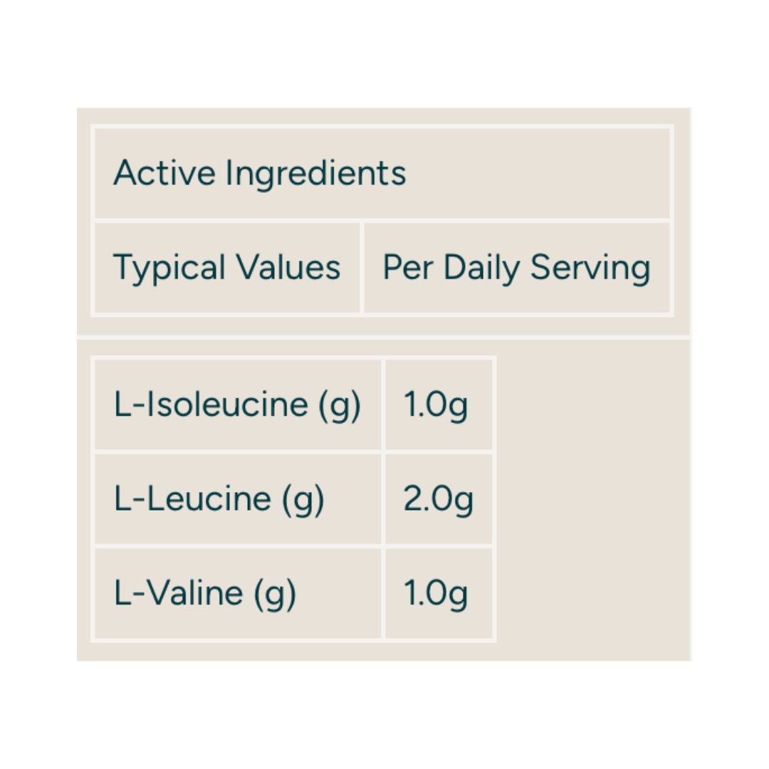 MyProtein BCAA 2:1:1 500g - Watermelon