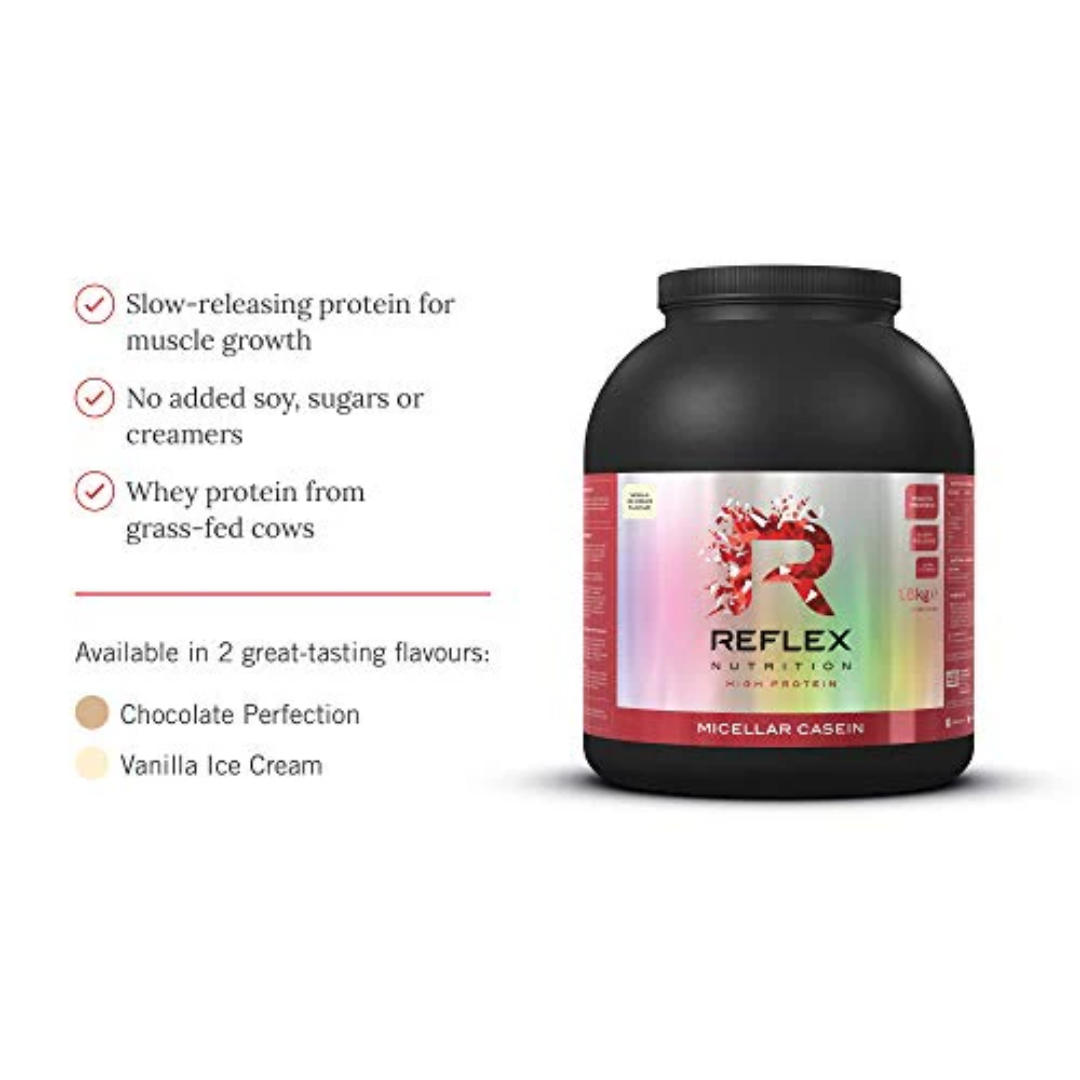 Reflex Nutrition Micellar Casein 1.8kg Vanilla Ice Cream