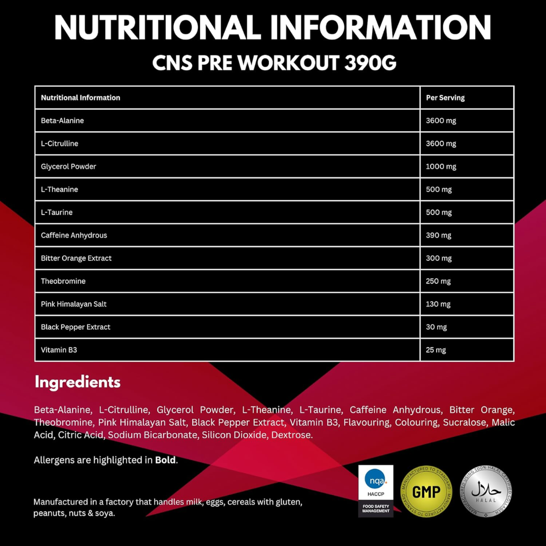 Outangled CNS 390g - Gummy Bear