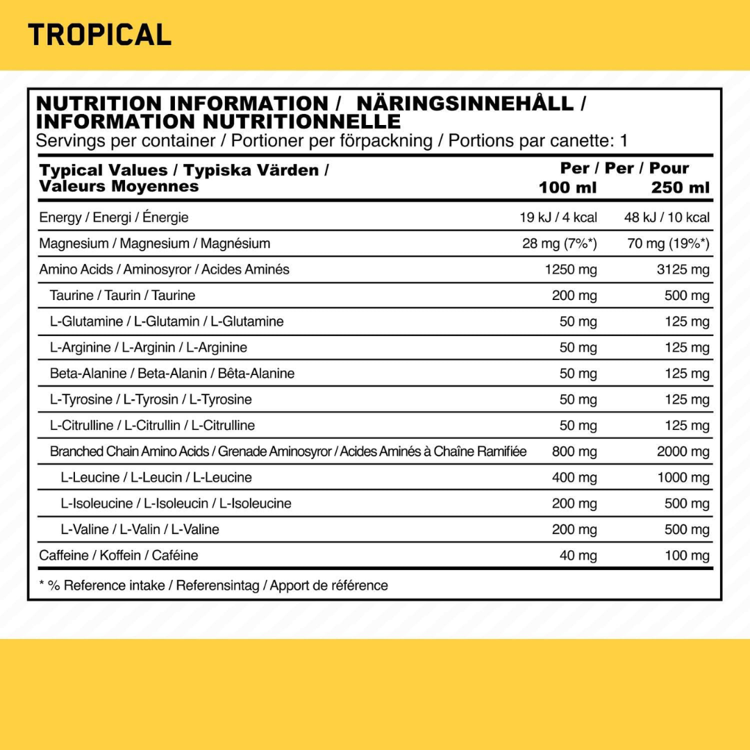 Optimum Nutrition Amino Energy + Electrolyte RTD 24x250ml - Orange