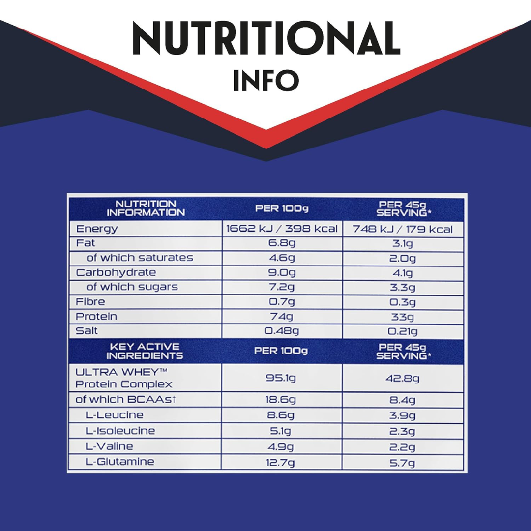 Sci-MX Ultra Whey 800g Vanilla