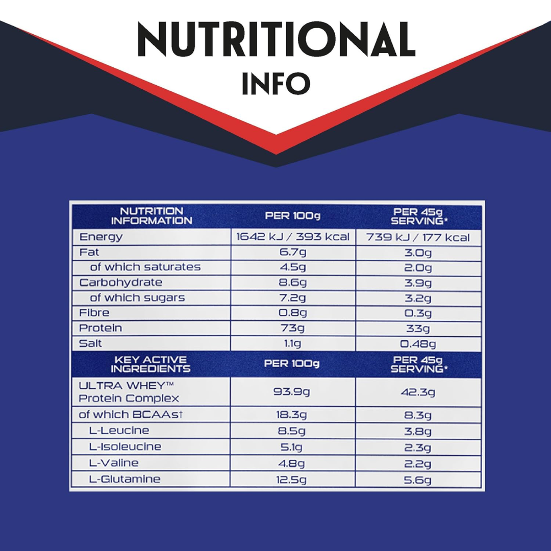 Sci-MX Ultra Whey 800g Strawberry