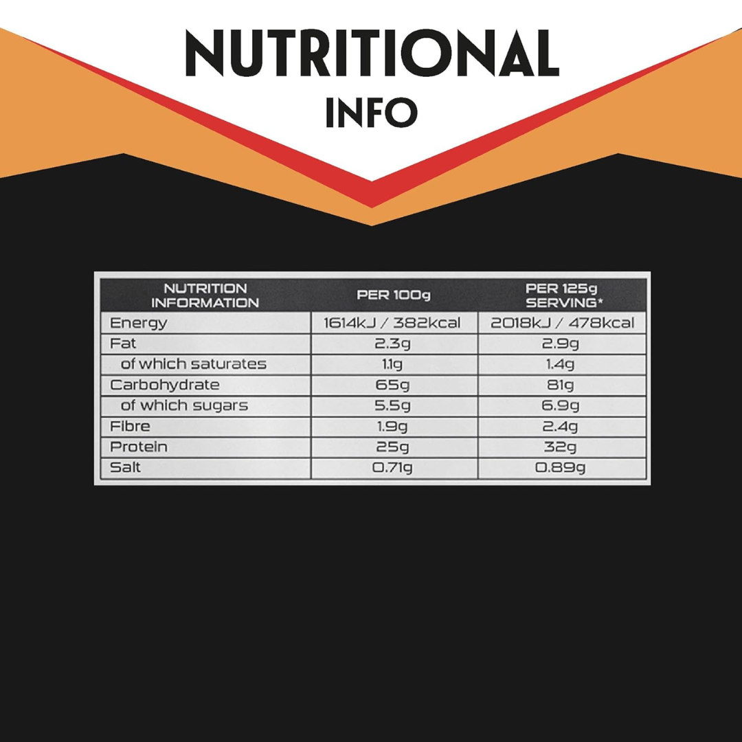 Sci-MX Total Mass 2kg Chocolate