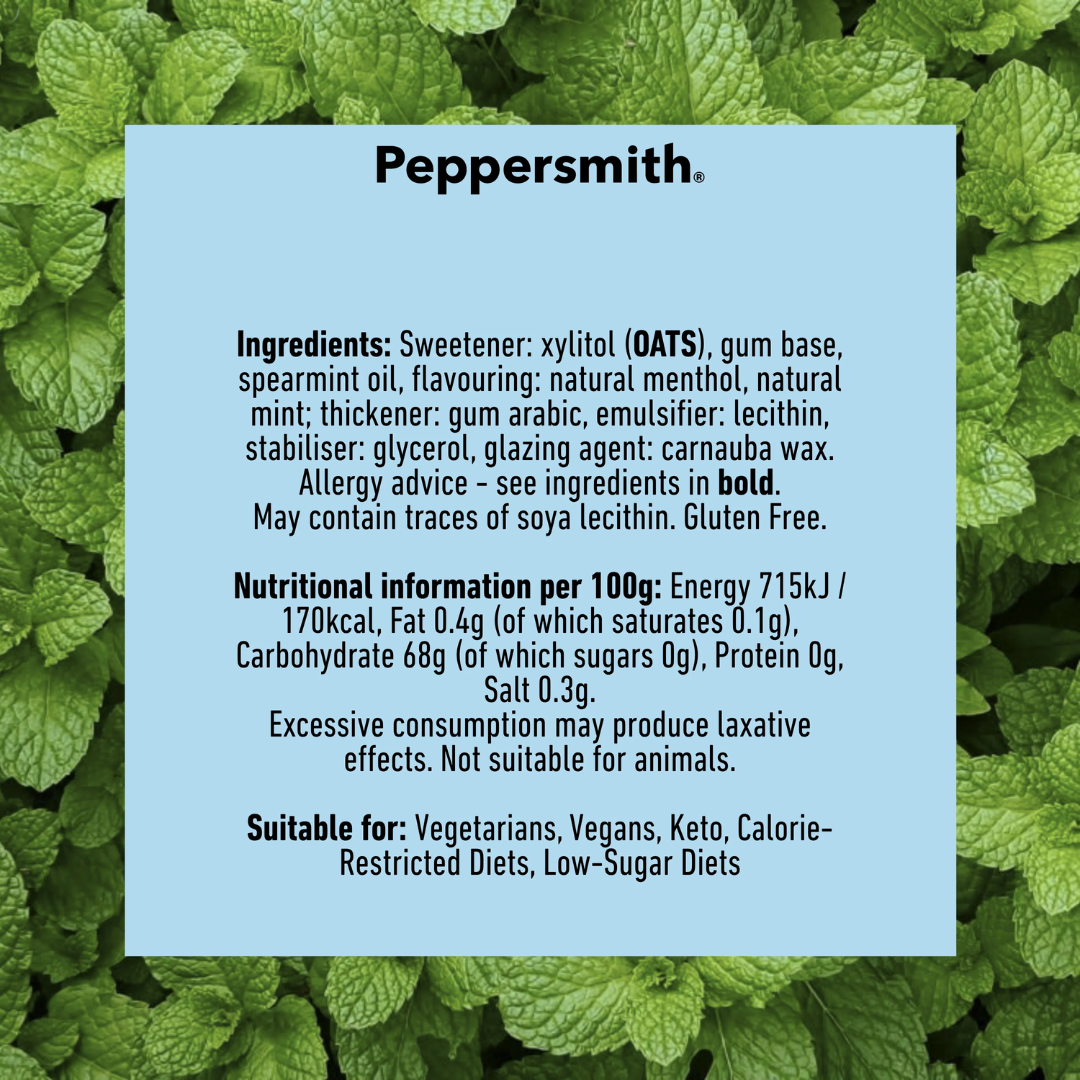 Peppersmith Chewing Gum 12x15g Spearmint