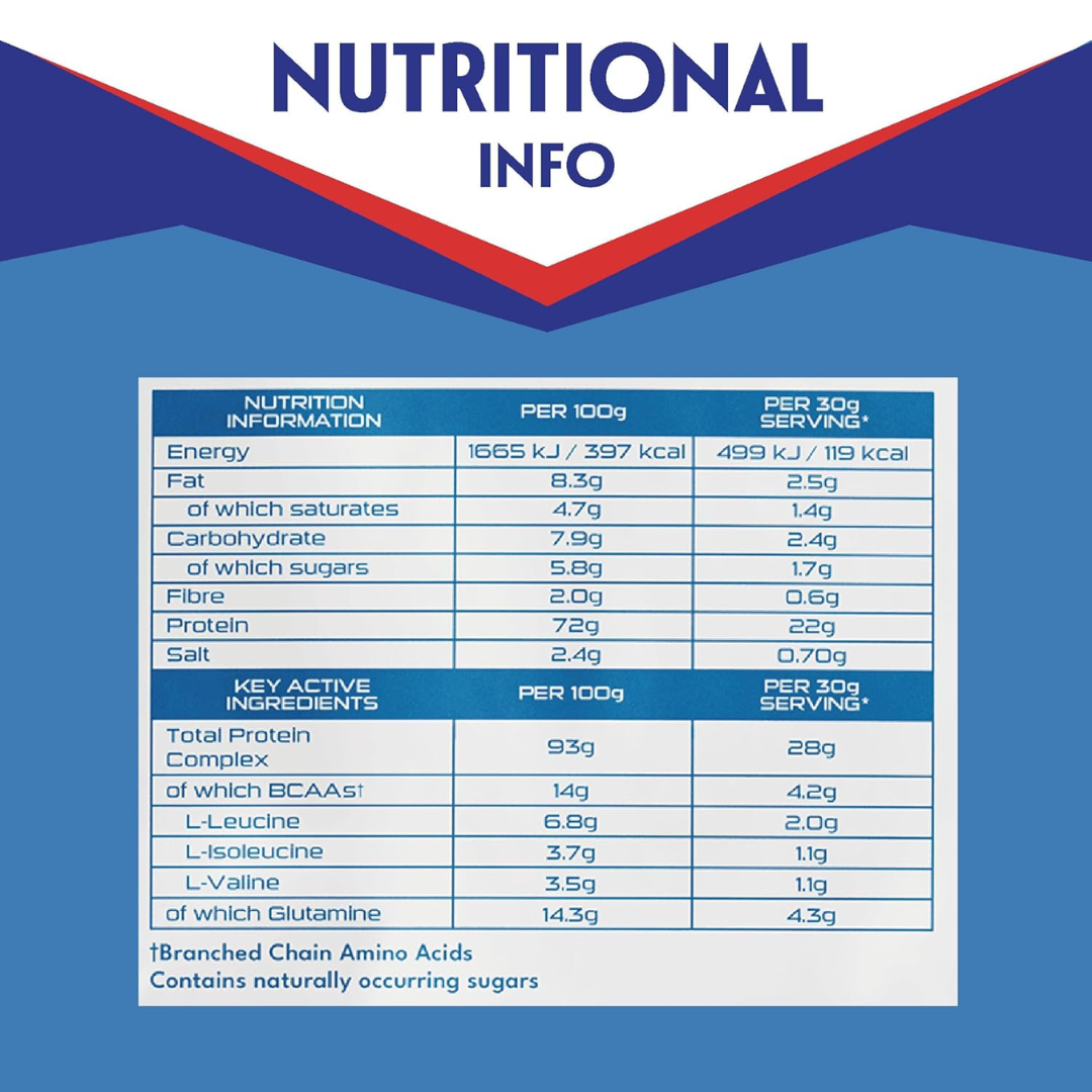 Sci-MX Total Protein 900g Chocolate
