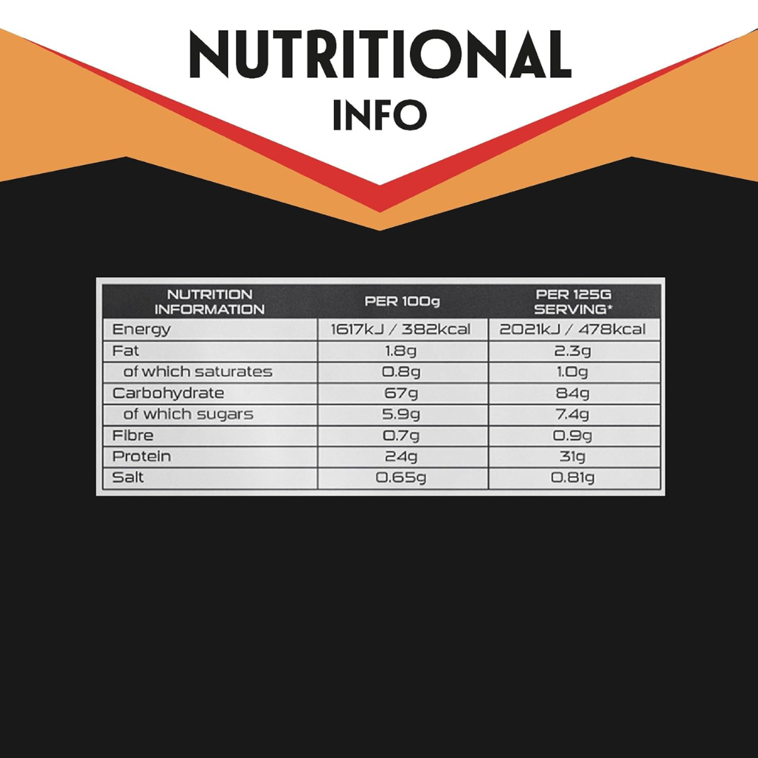 Sci-MX Total Mass 2kg Strawberry