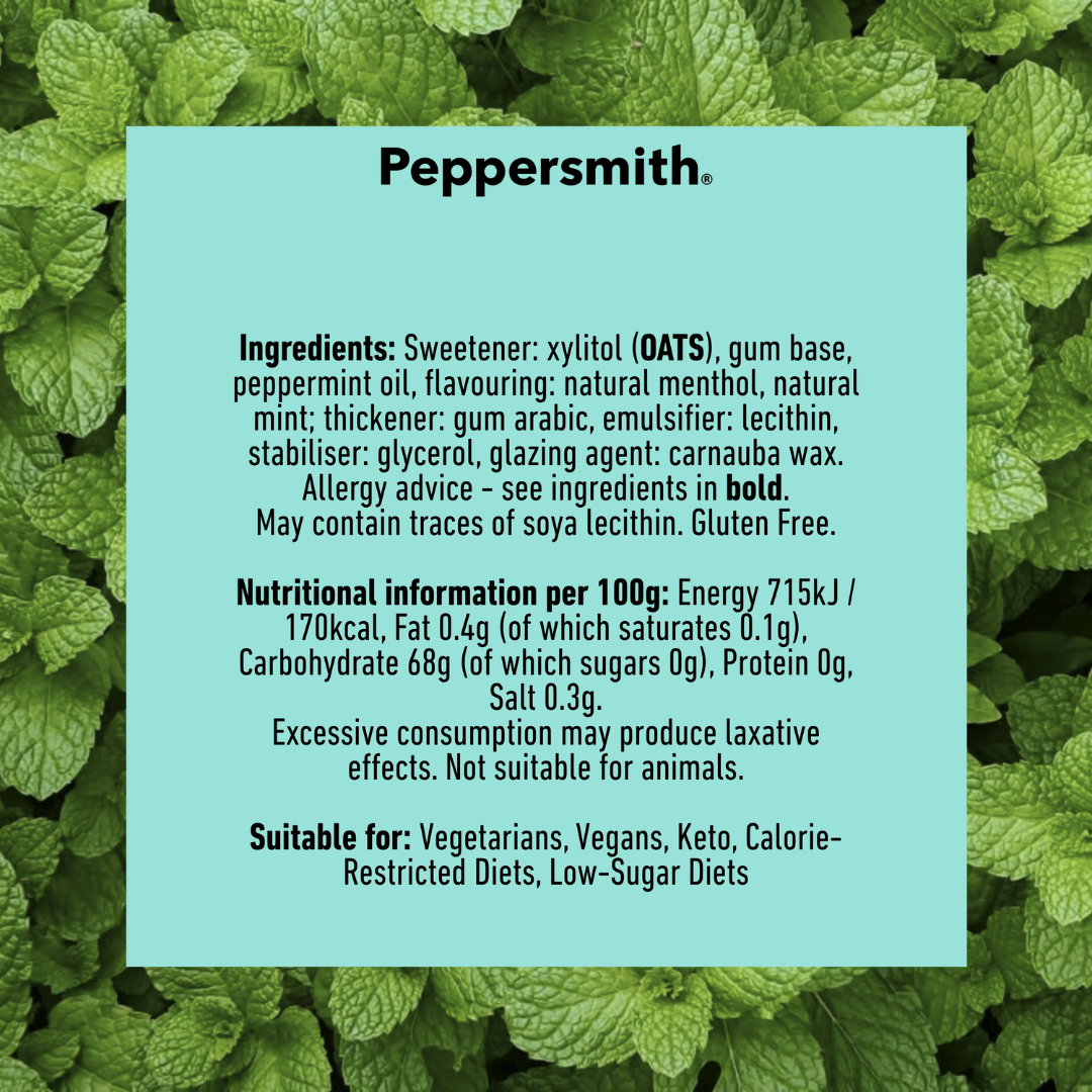 Peppersmith Chewing Gum 12x15g Peppermint