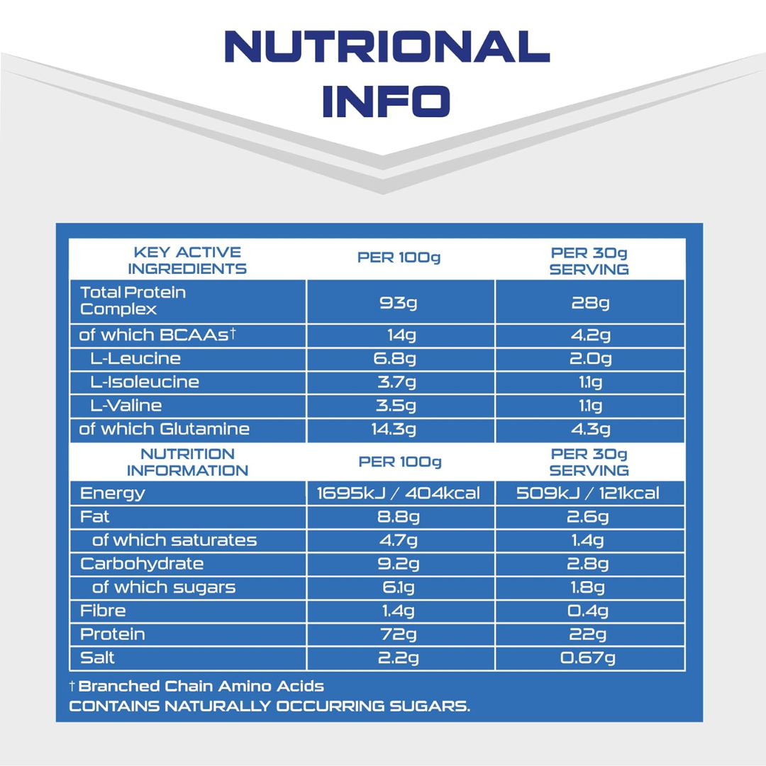 Sci-MX Total Protein 450g Strawberry
