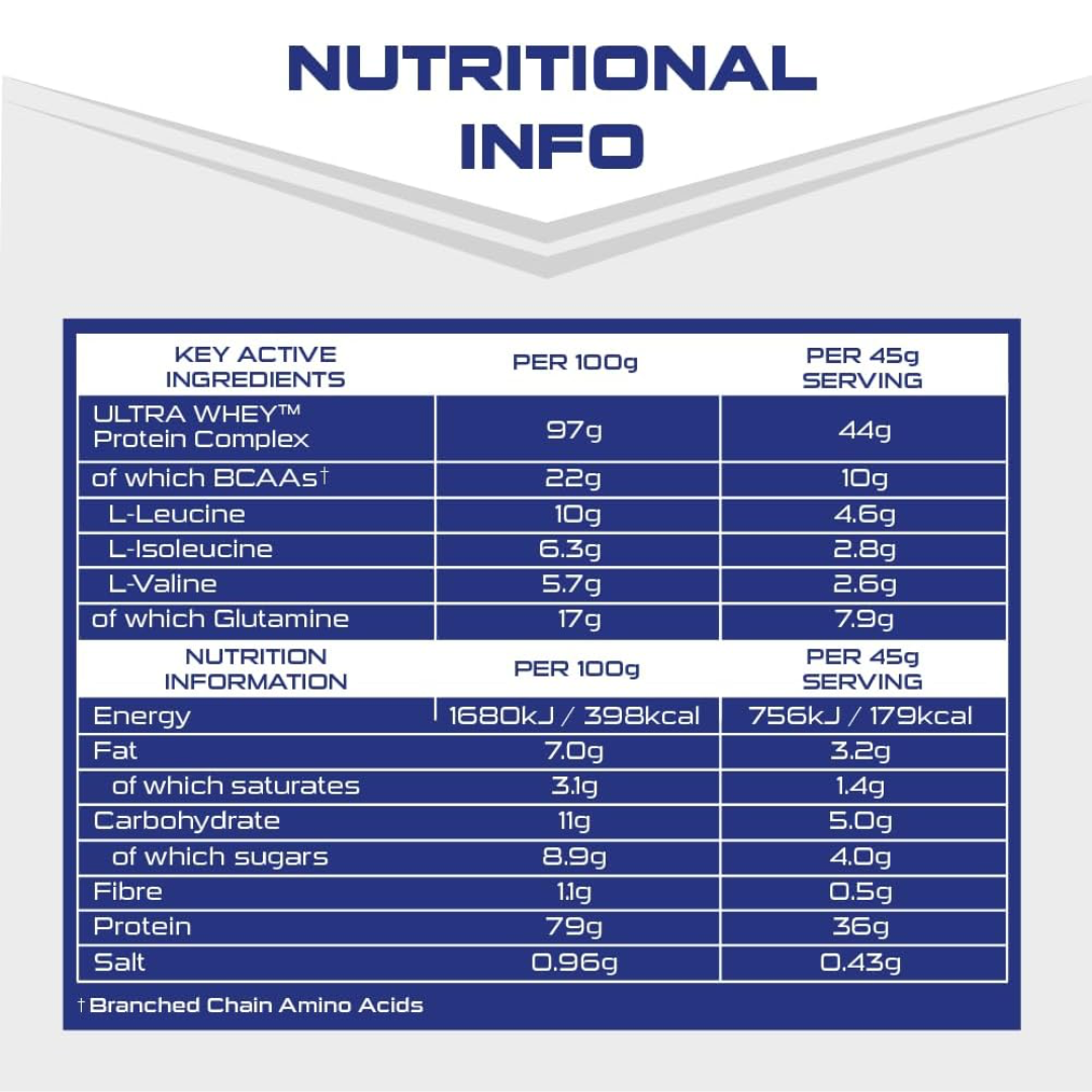 SCI-MX Ultra Whey 2kg Vanilla
