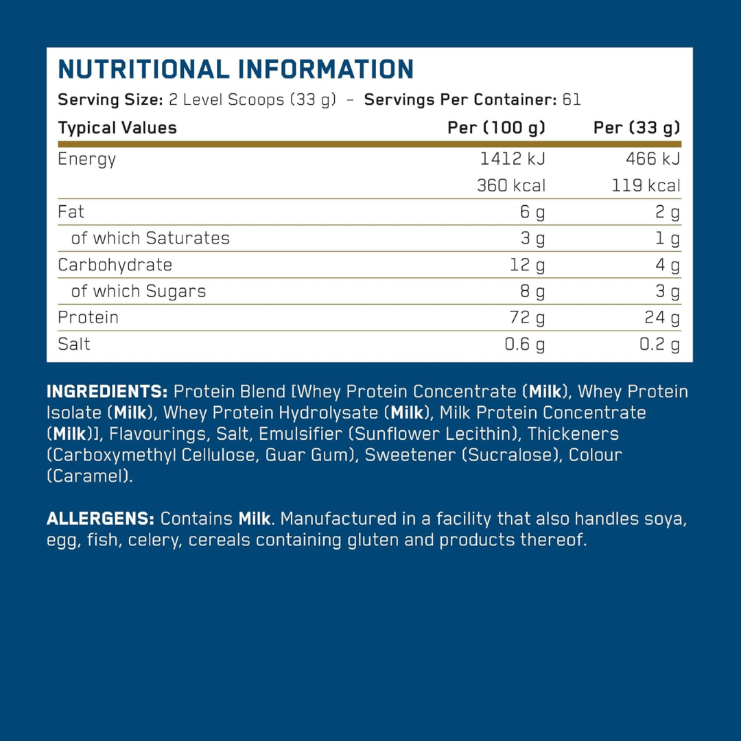 Applied Nutrition Critical Whey 2kg - Choco Hazelnut