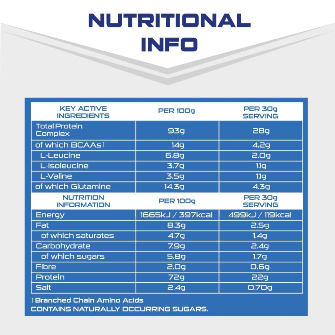 Sci-MX Total Protein 450g Chocolate