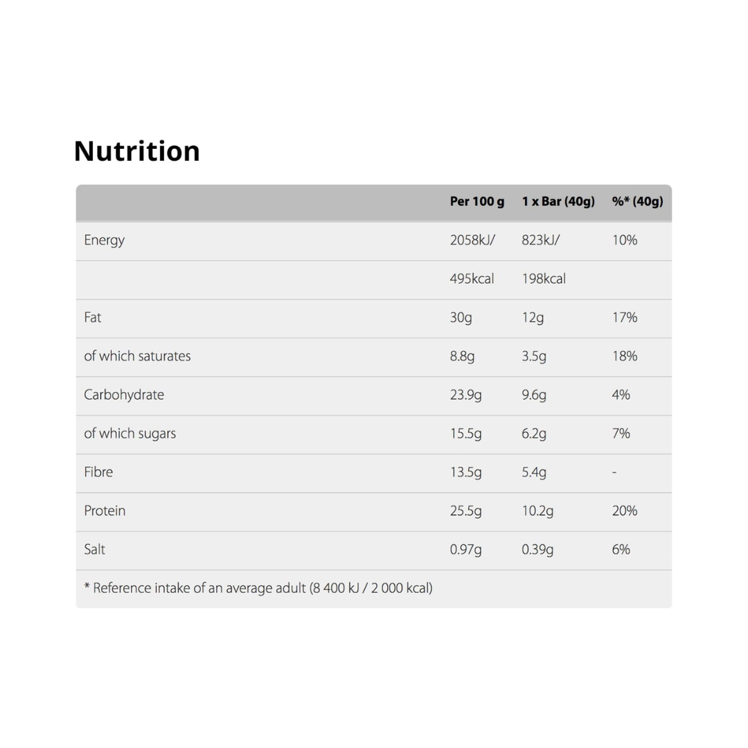Nature Valley Protein 12x40g Peanut & Chocolate