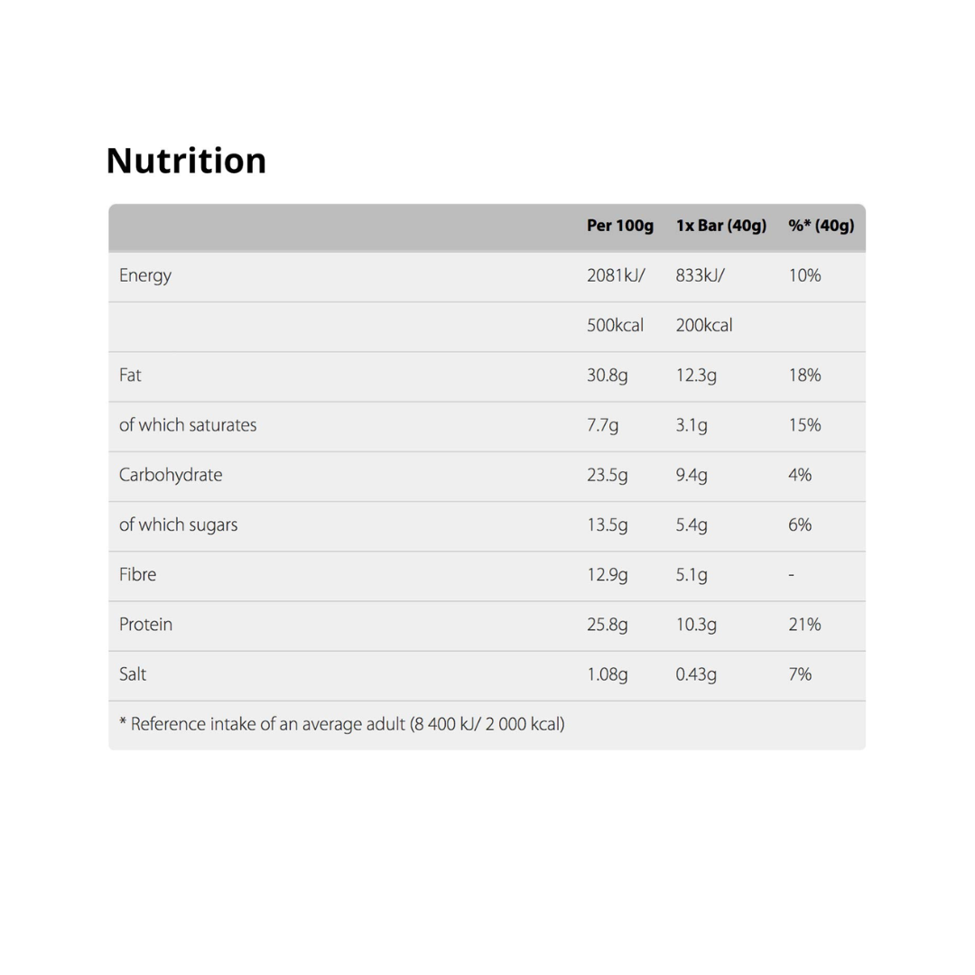 Nature Valley Proten 12x40g Salted Caramel Nut