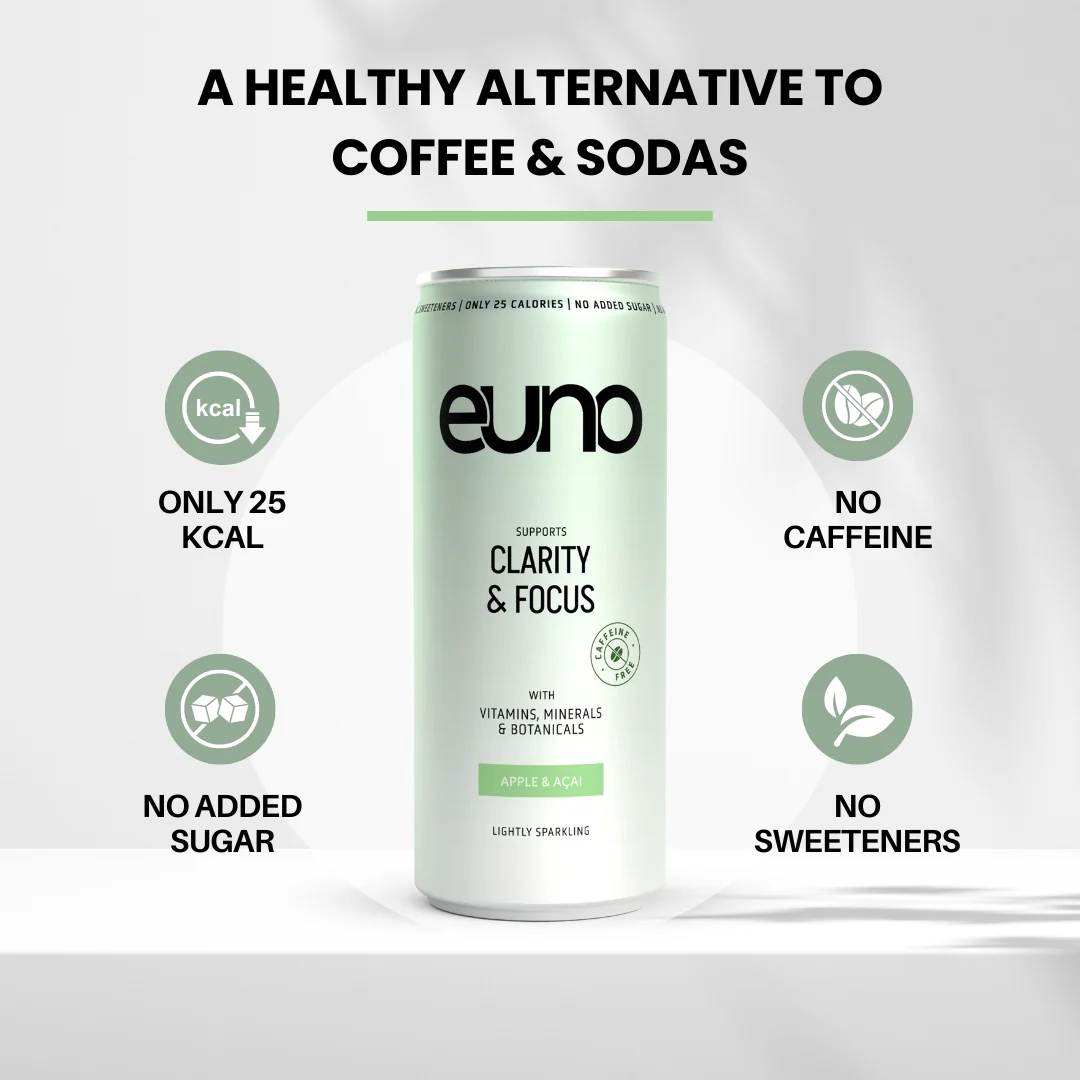 Euno Clarity & Focus Nootropics Drink 12x250ml Apple Acai