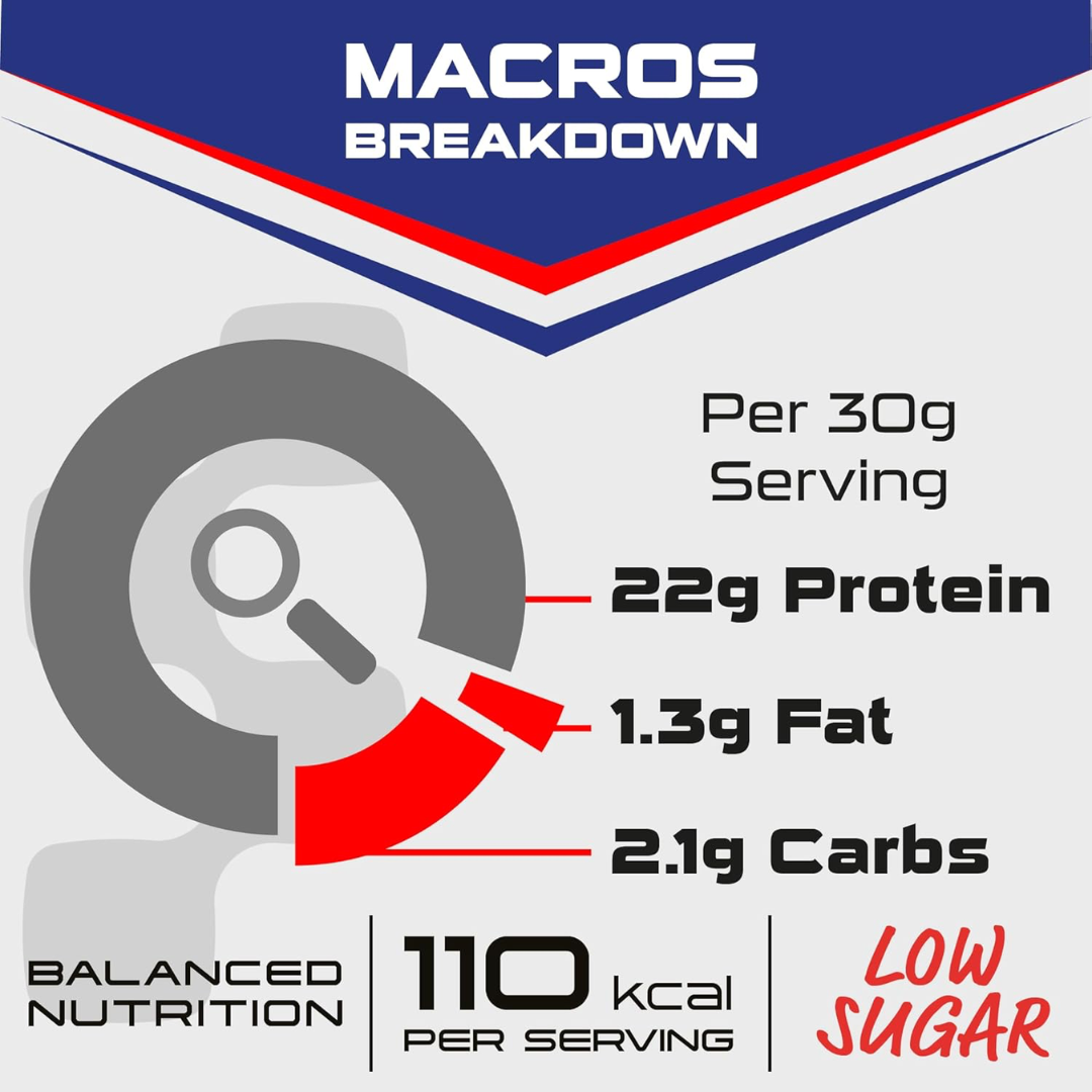 Sci-MX Diet Protein 800g Chocolate