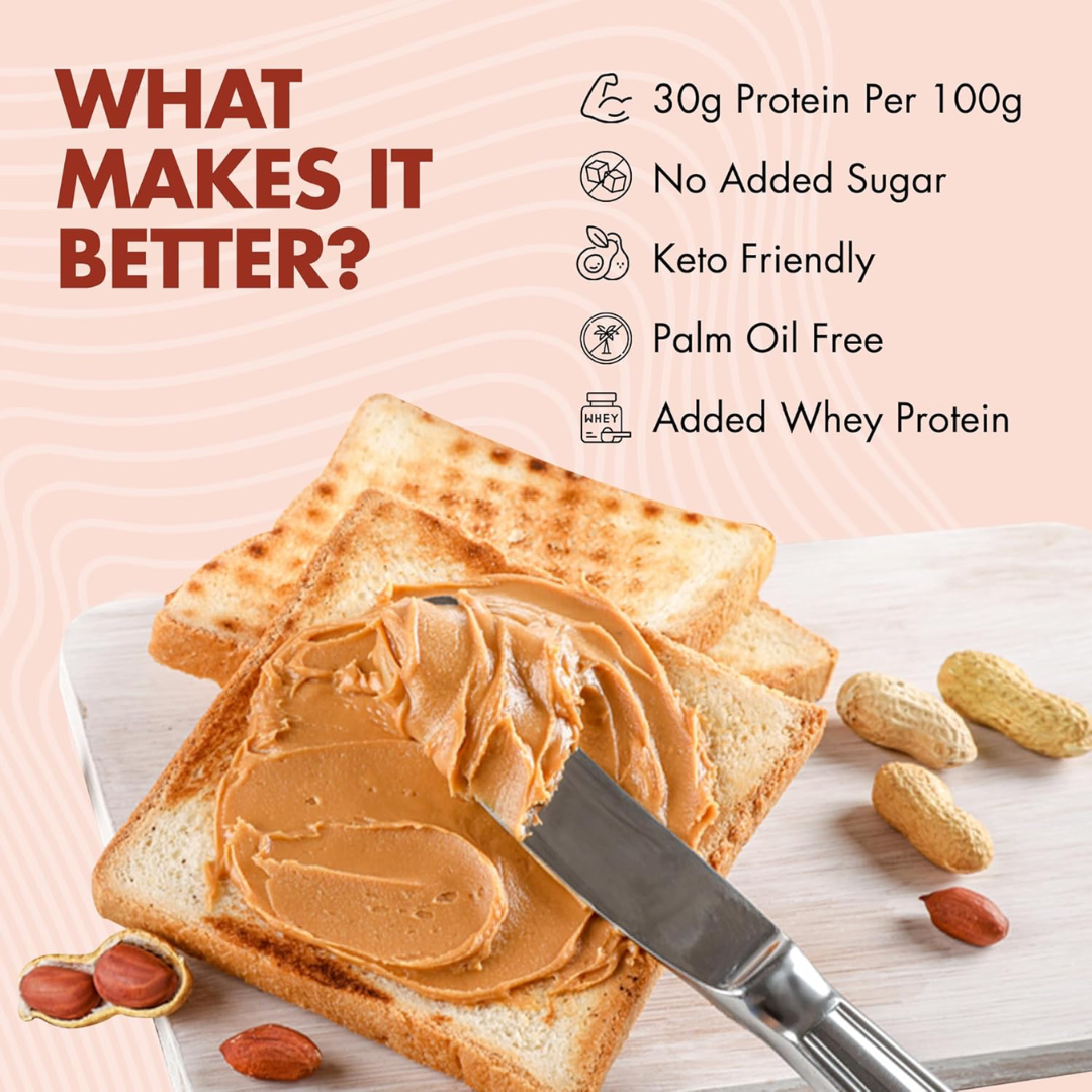 Kayow Nutrition No Added Sugar Protein Peanut Butter 350g Milk Chocolate