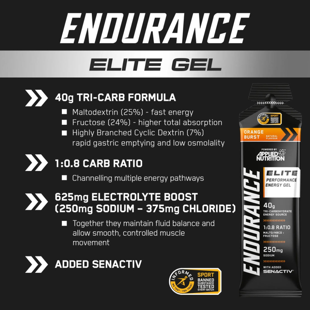 Applied Nutrition Endurance Elite Performance Gel 20x60ml Apple Burst
