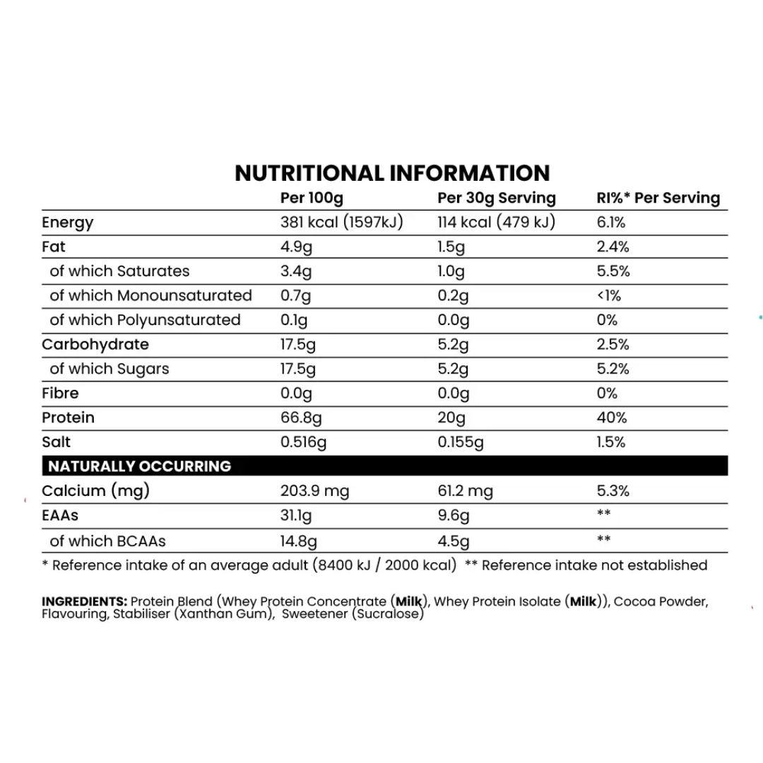 Chaos Crew Whey Protein 720g - Chocolate Cereal Milk
