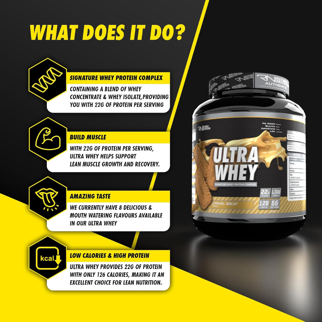 Refined Nutrition Ultra Whey 2kg Cookie Dough