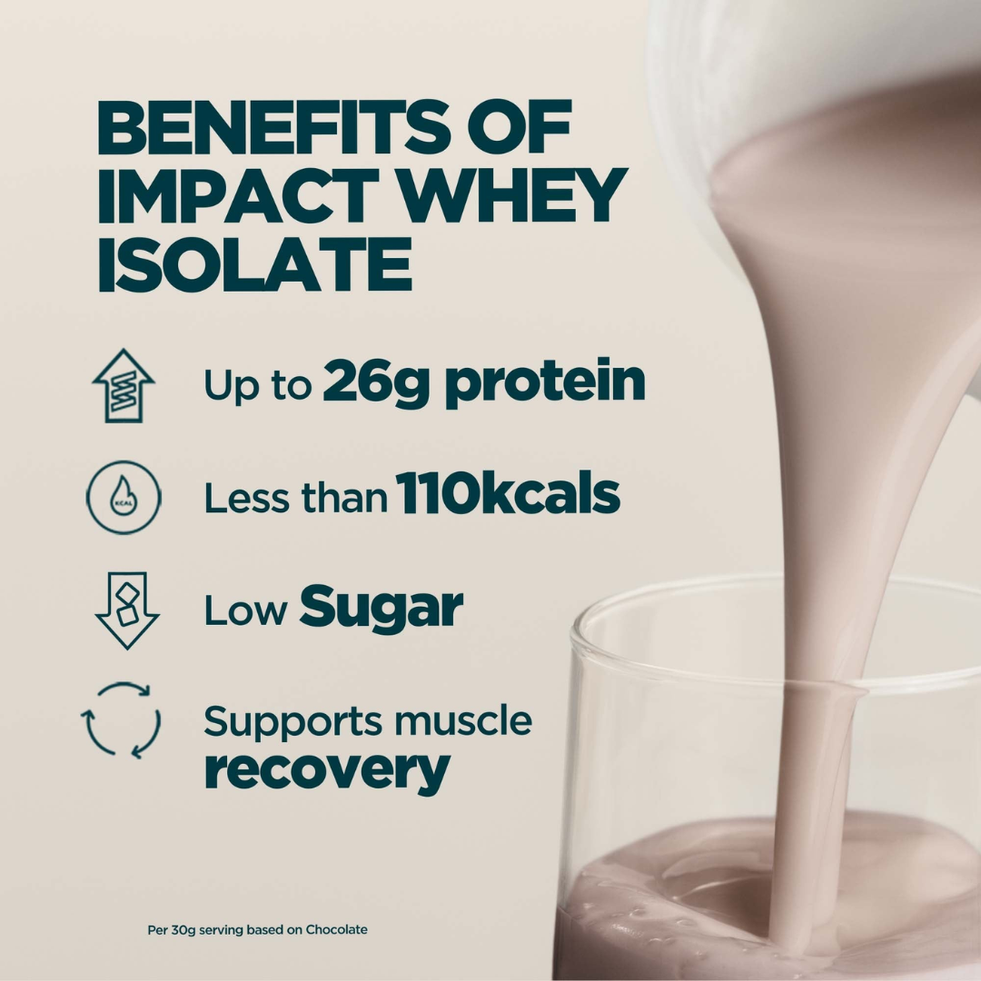 MyProtein Impact Whey Isolate 2.5kg Vanilla