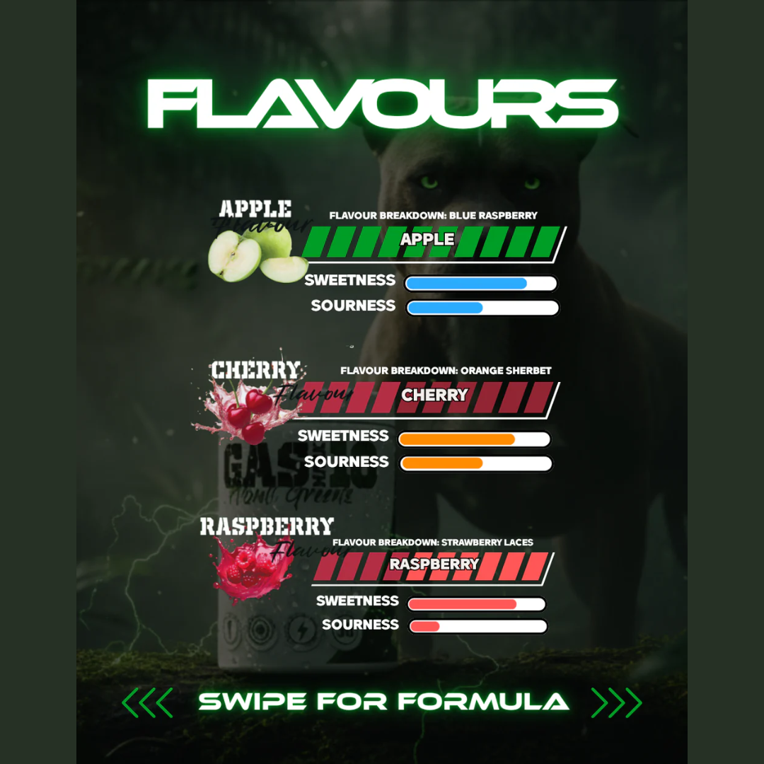 Gas Mark 10 Pitbull Greens 270g Raspberry