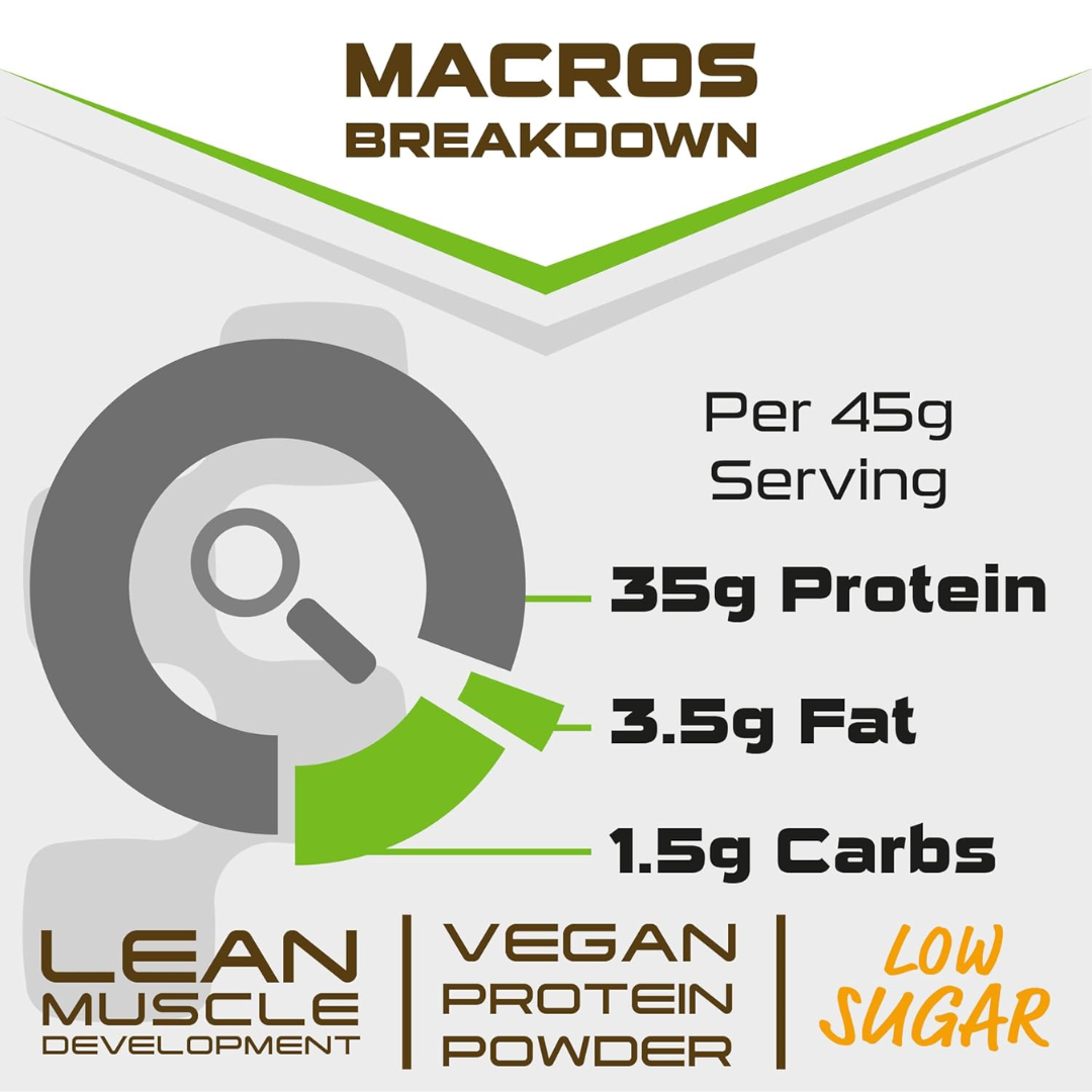 Sci-MX Total Plant 450g Salted Caramel Peanut