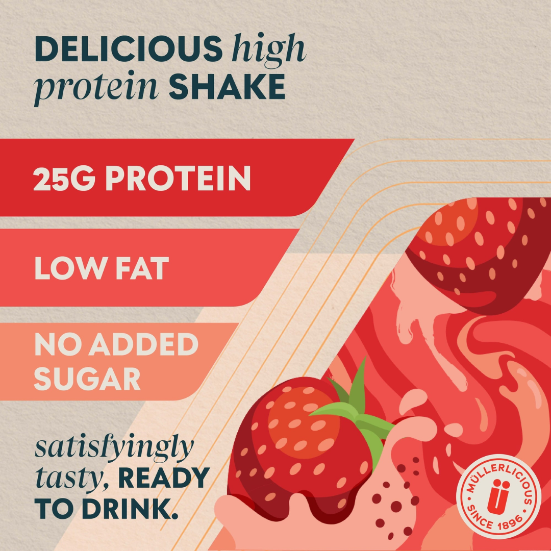 MyProtein x Muller Shake 8x385ml Strawberry