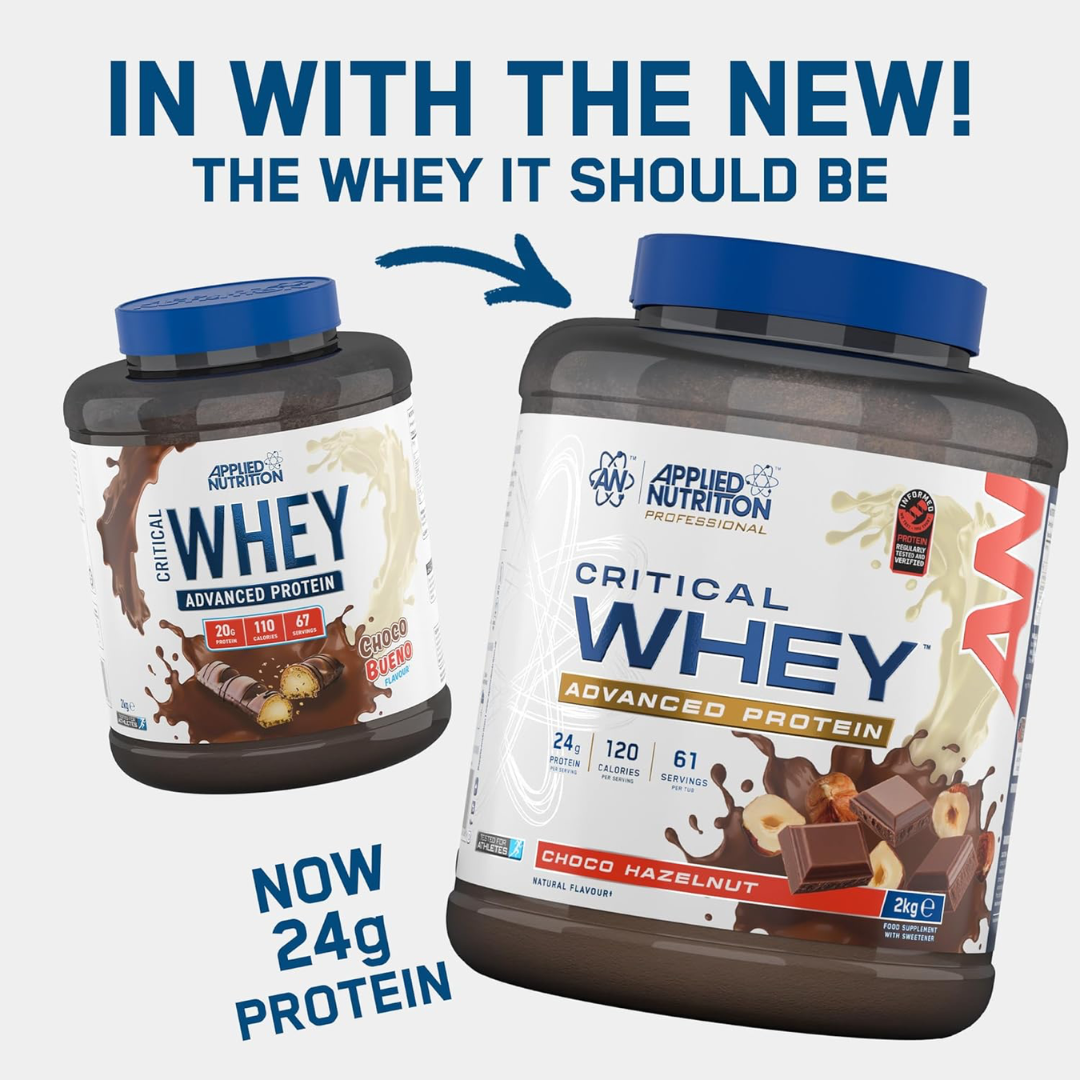 Applied Nutrition Critical Whey 2kg - Choco Hazelnut
