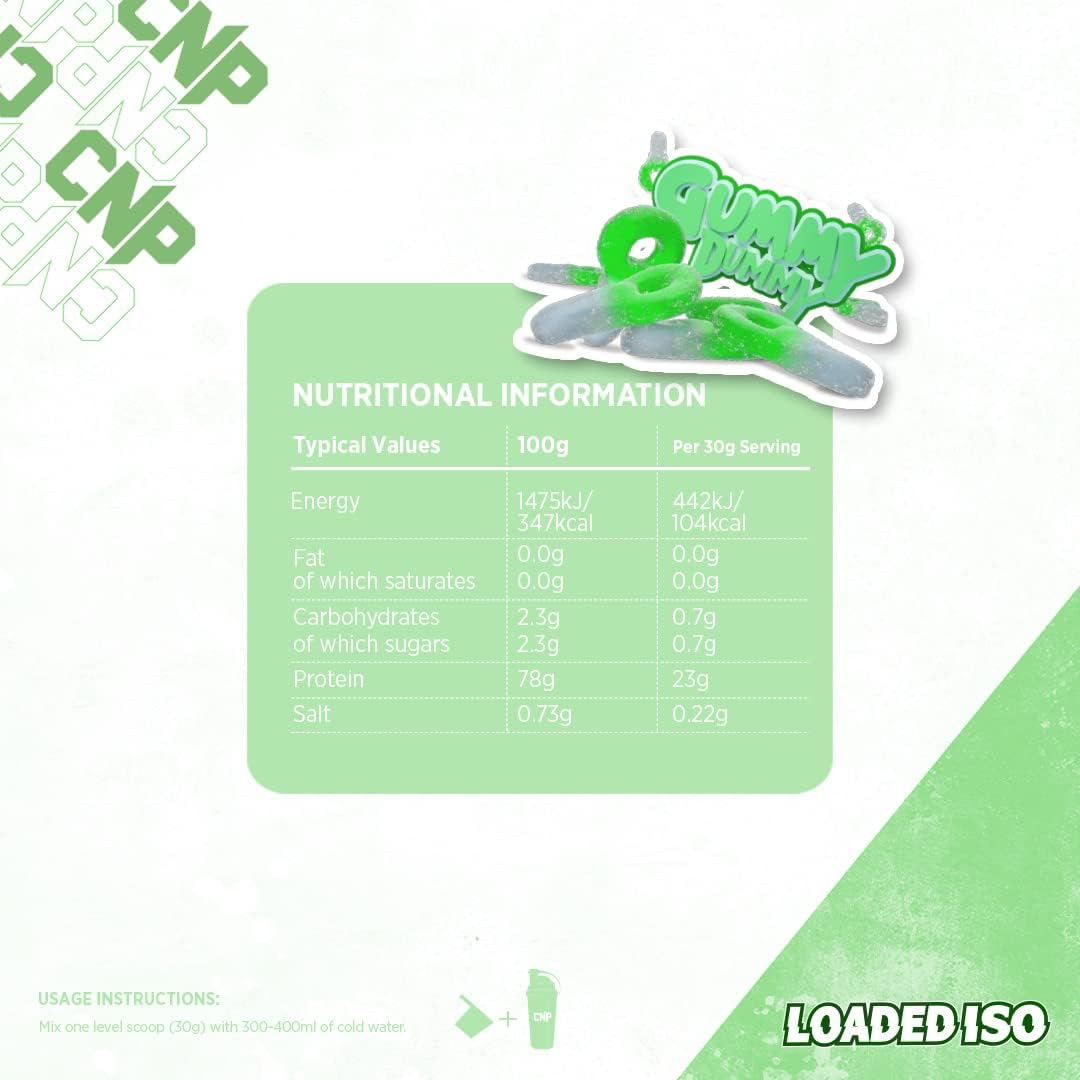 CNP Loaded Beef 1.8kg Gummy Dummy