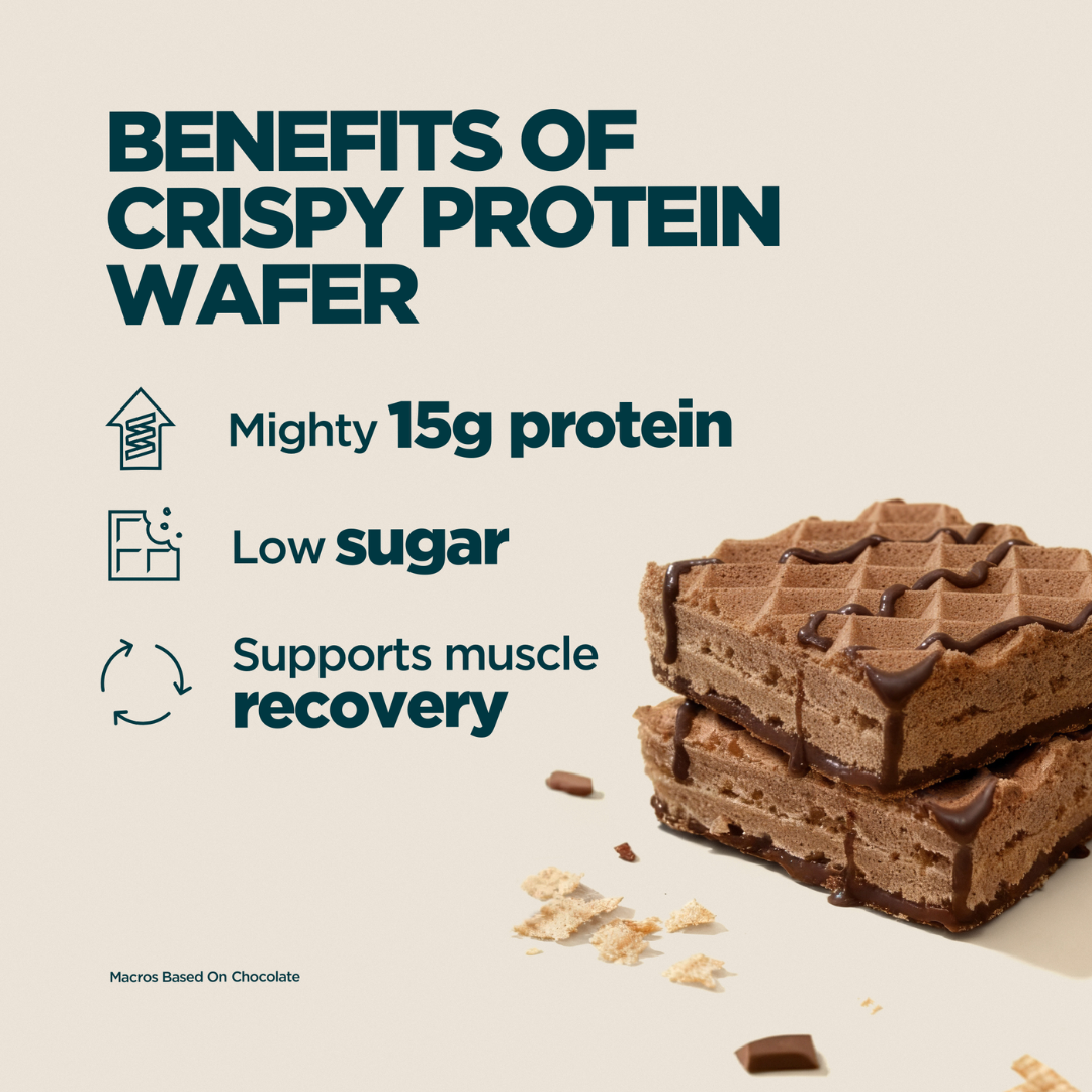 MyProtein Wafer 10x40g Chocolate