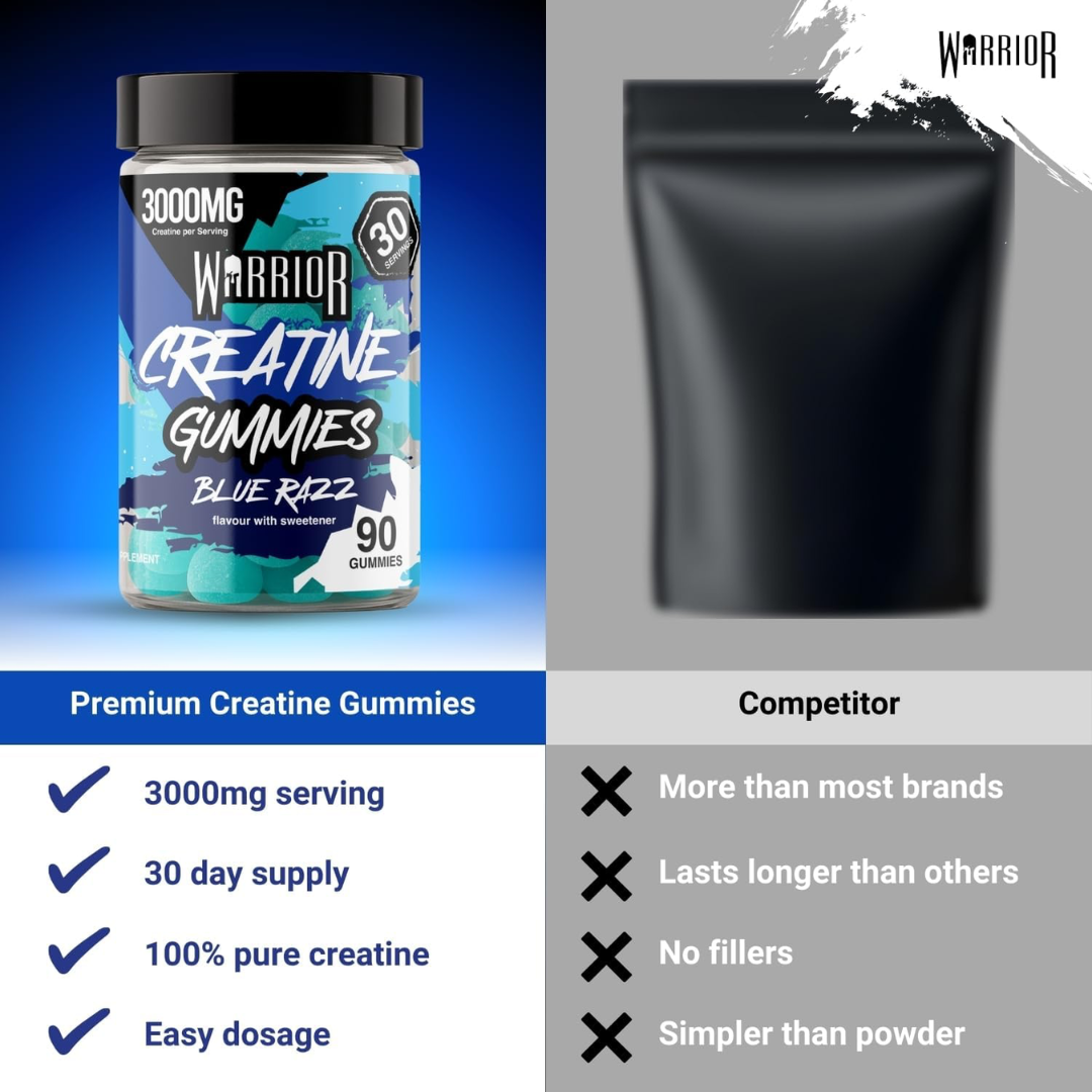 Warrior Creatine Gummies 90 Tabs Blue Razz