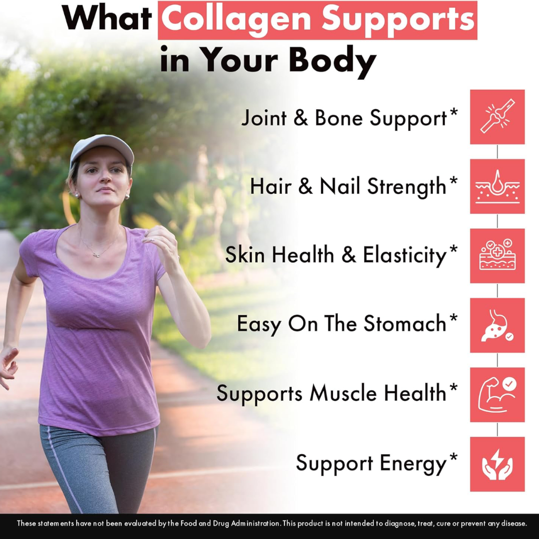 Refined Nutrition Ultra Collagen 250g Unflavoured